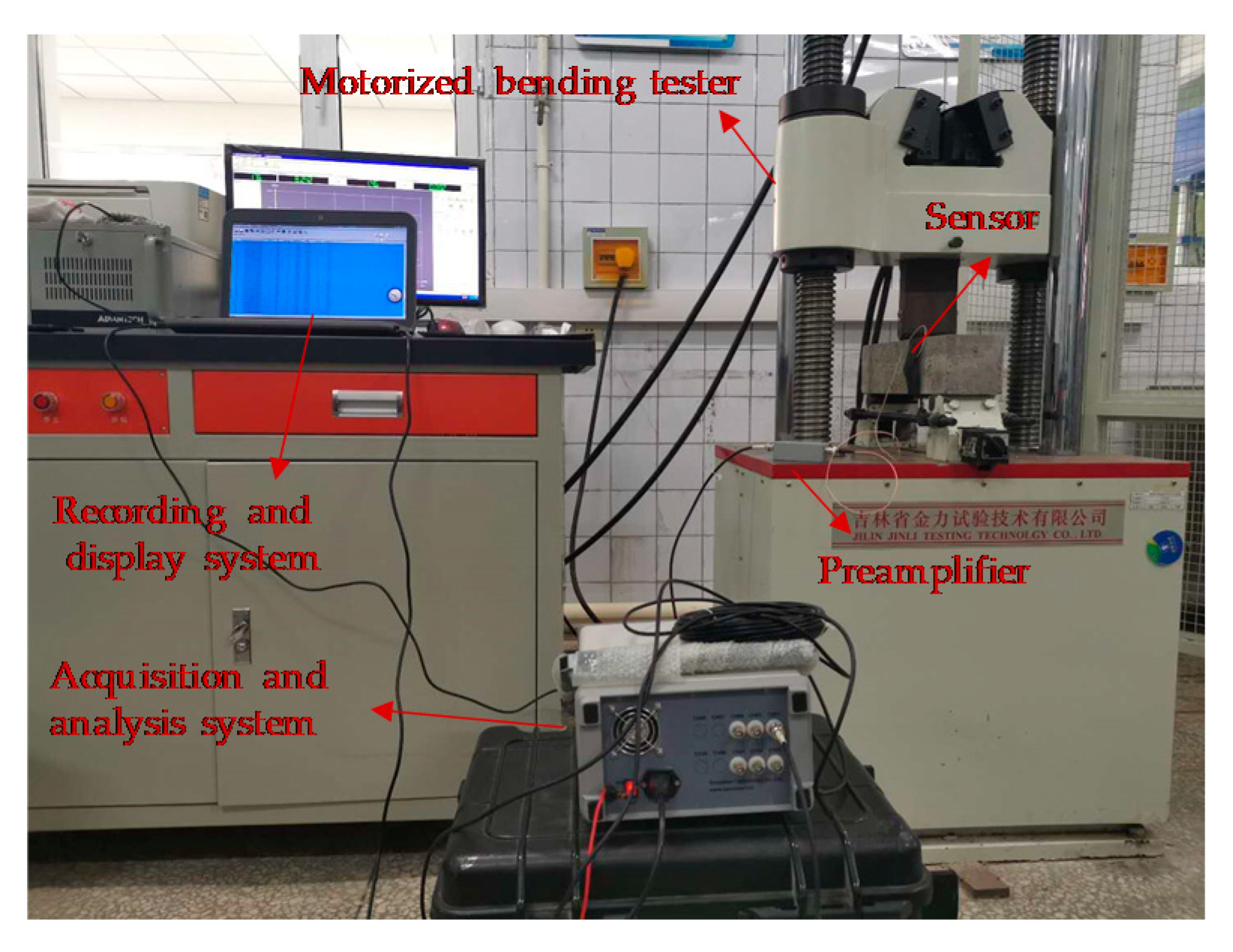 Sensors 20 03513 g002 Sensors 20 03513 g002