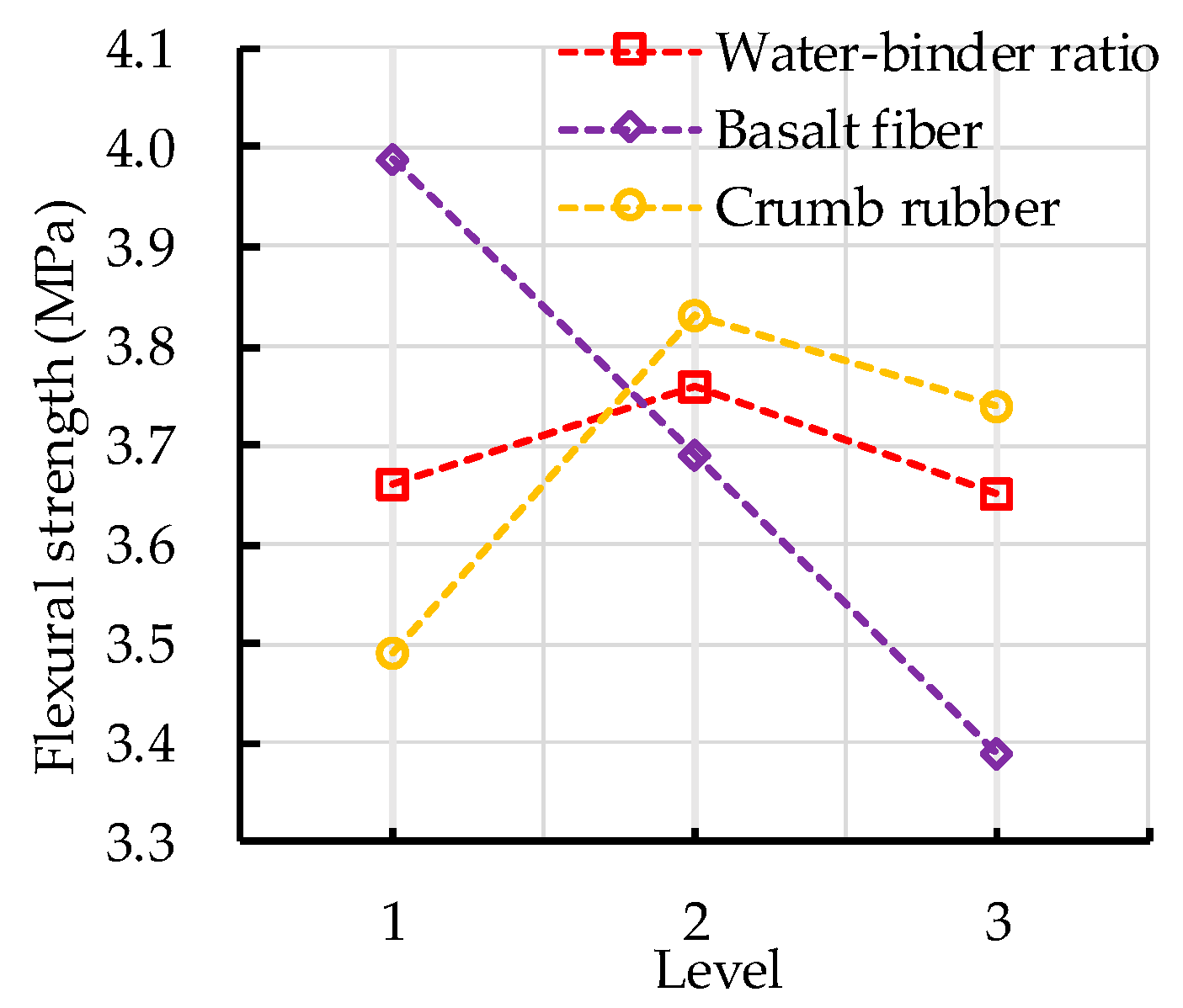 Sensors 20 03513 g006 Sensors 20 03513 g006