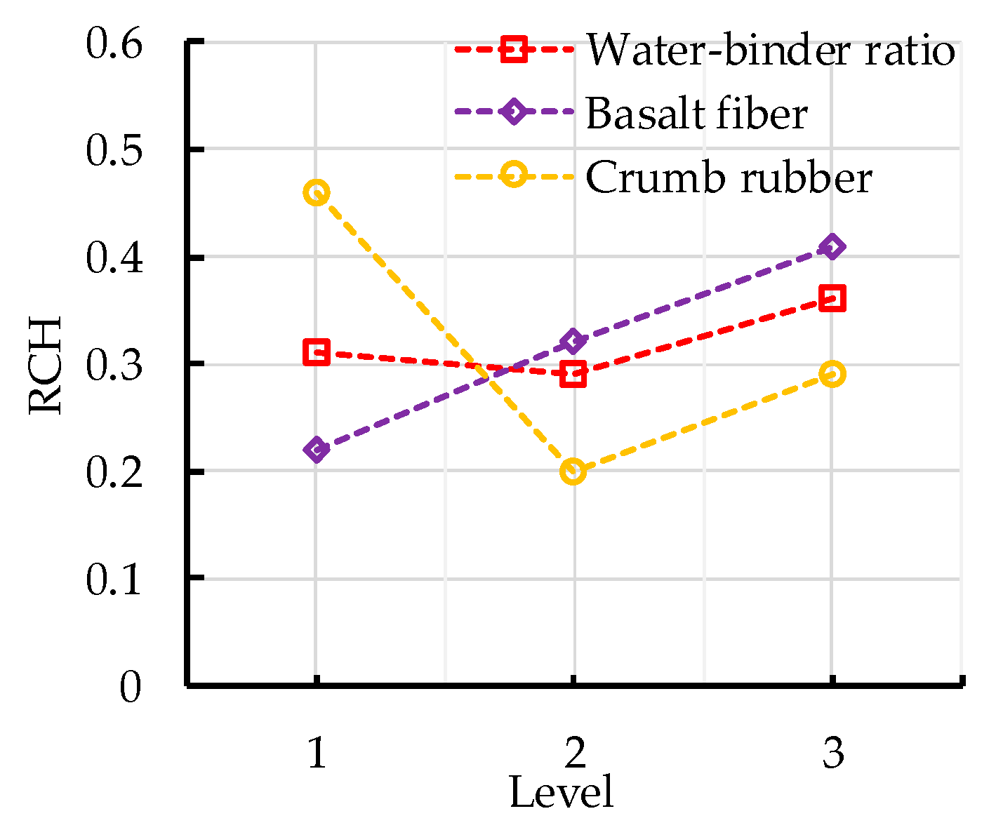 Sensors 20 03513 g008 Sensors 20 03513 g008