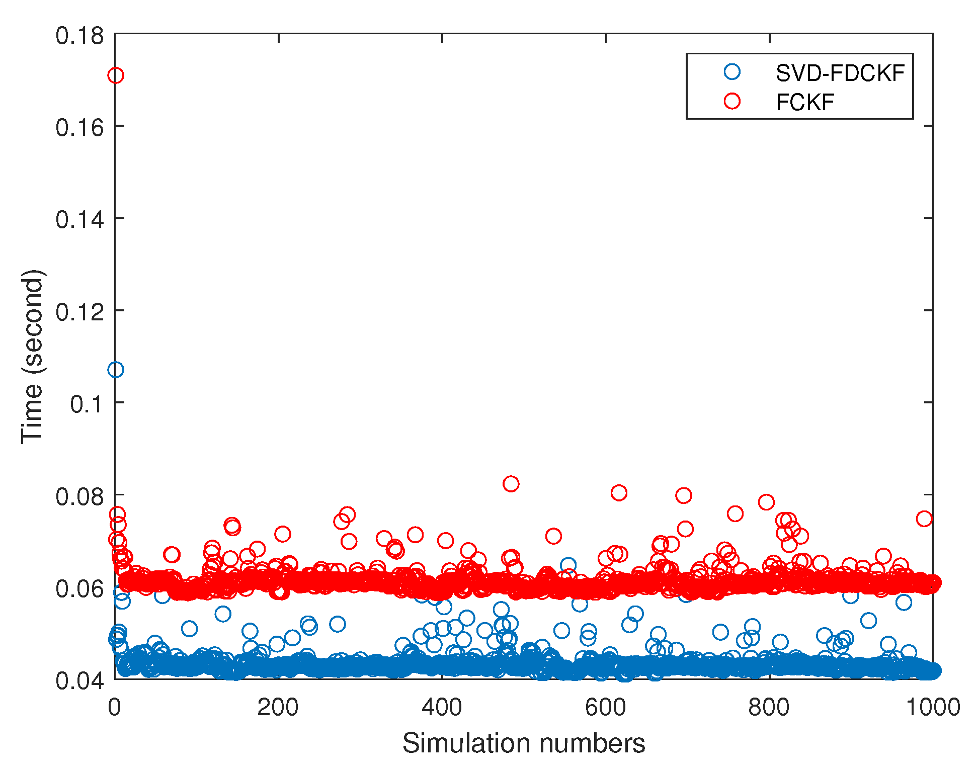 Sensors 20 03514 g004