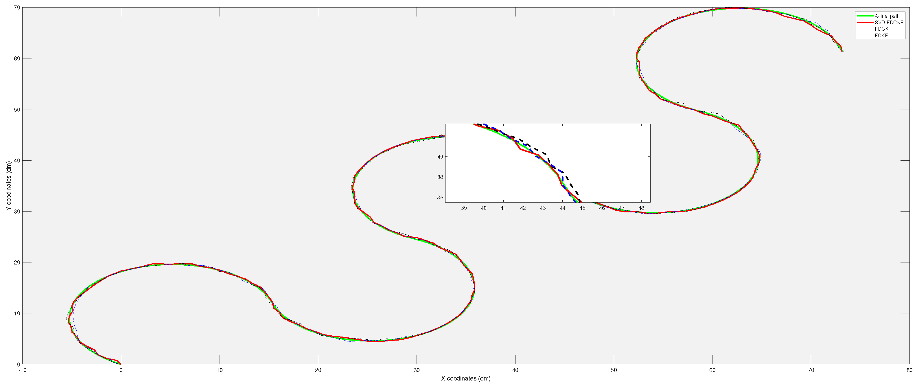 Sensors 20 03514 g005