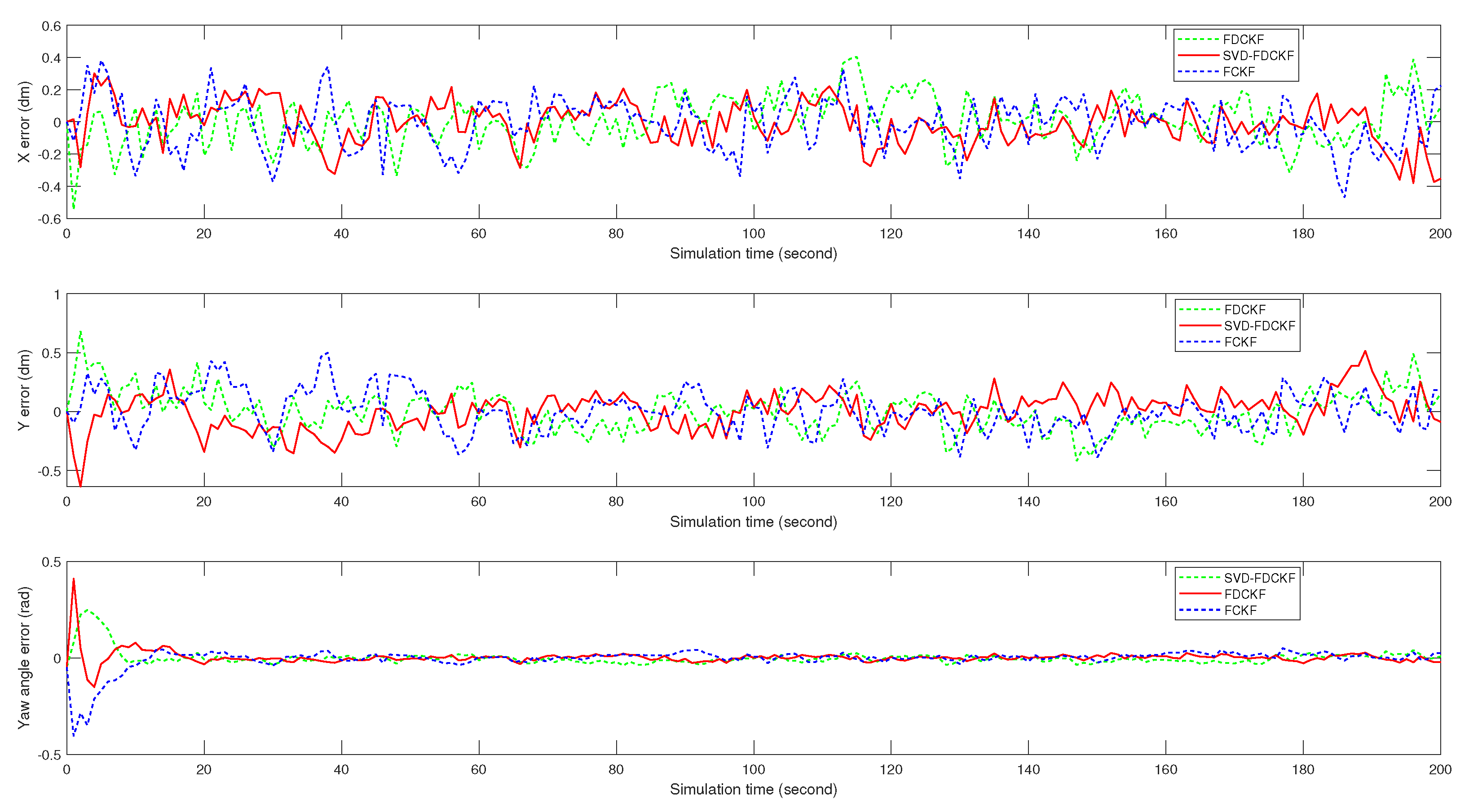 Sensors 20 03514 g006