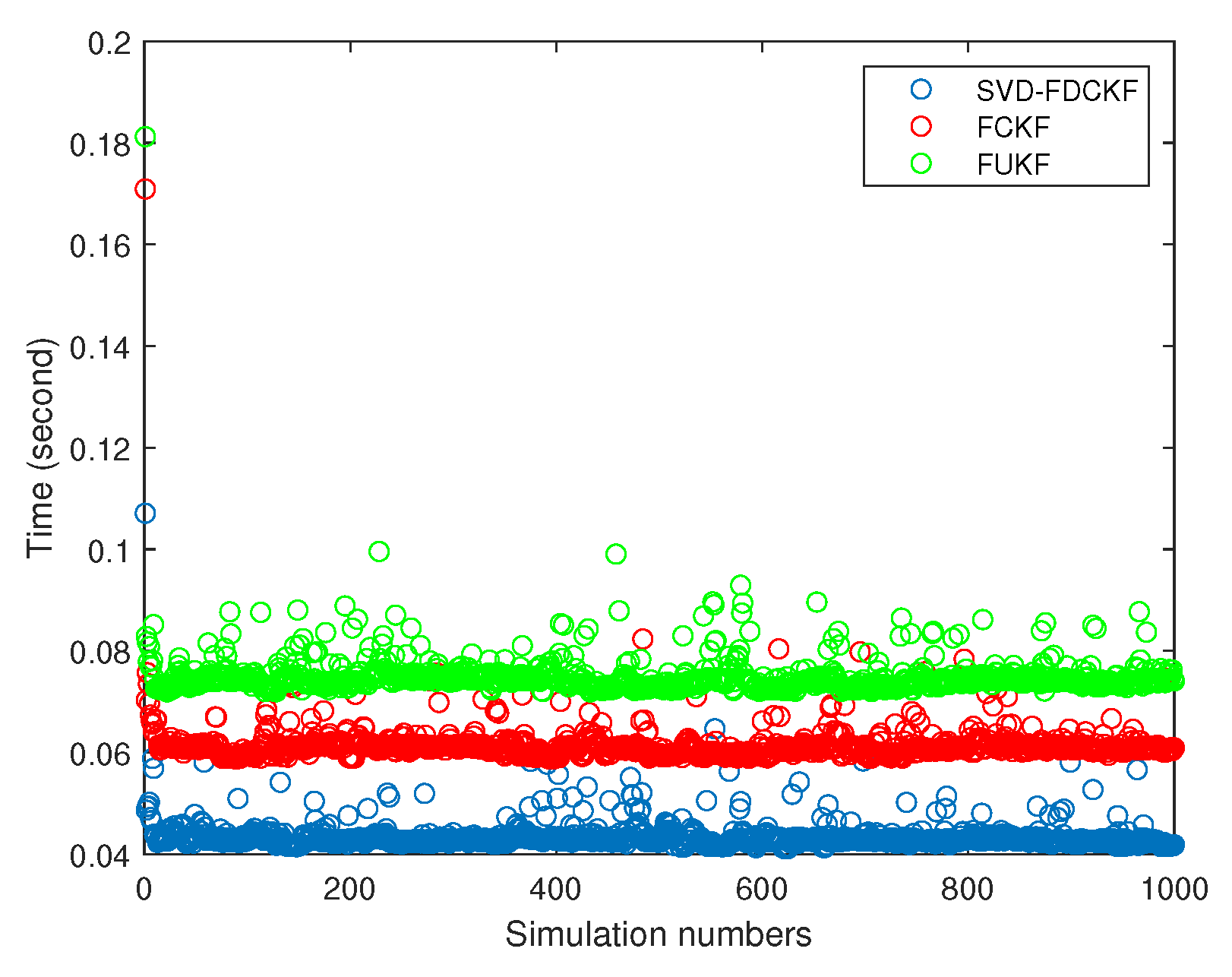 Sensors 20 03514 g008