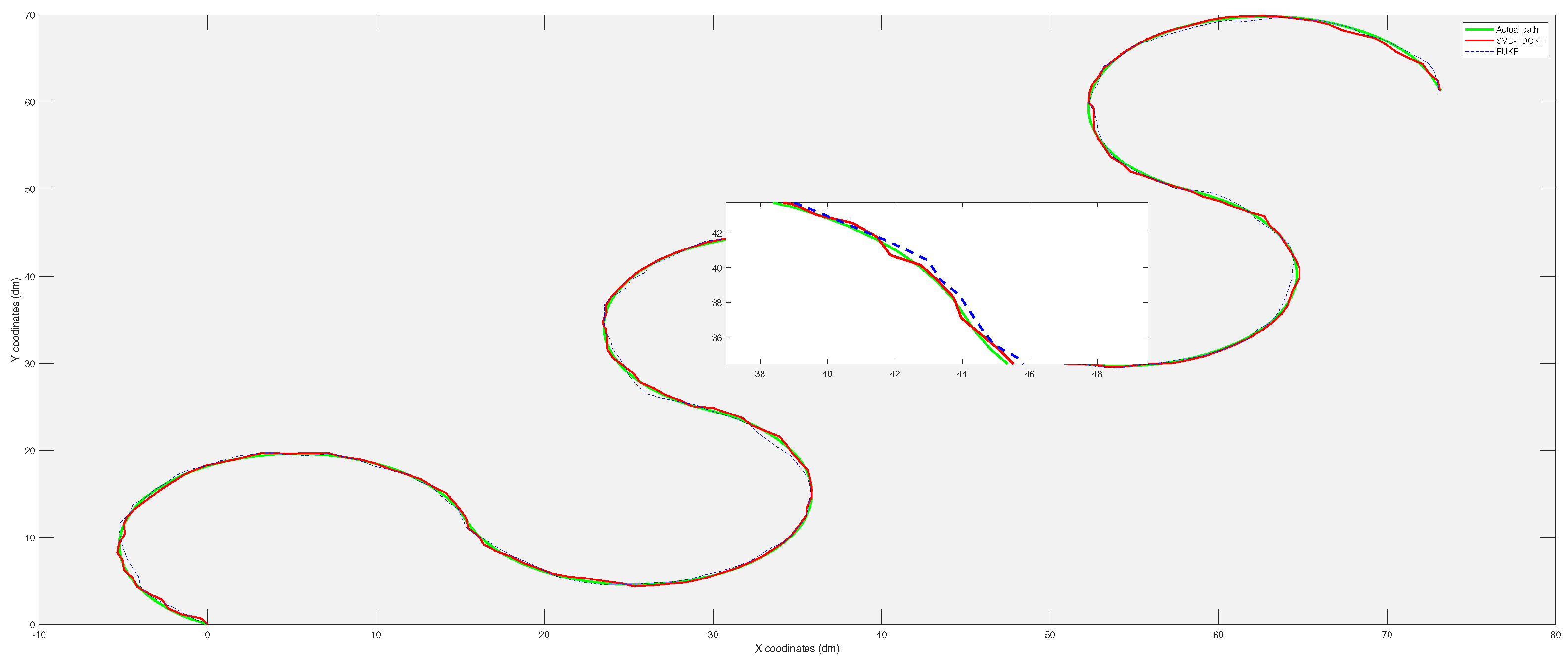 Sensors 20 03514 g009