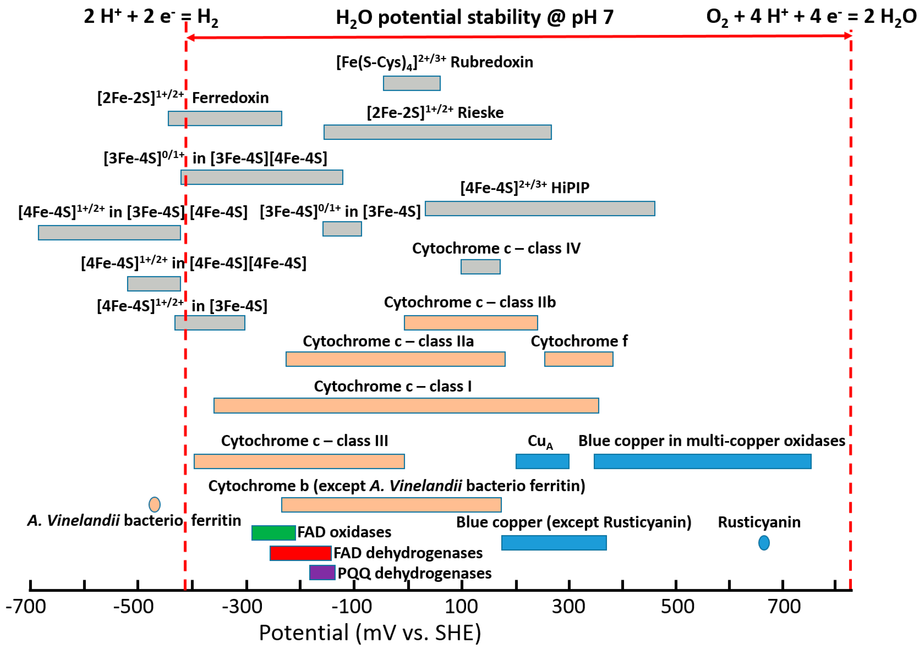 Sensors 20 03517 g001