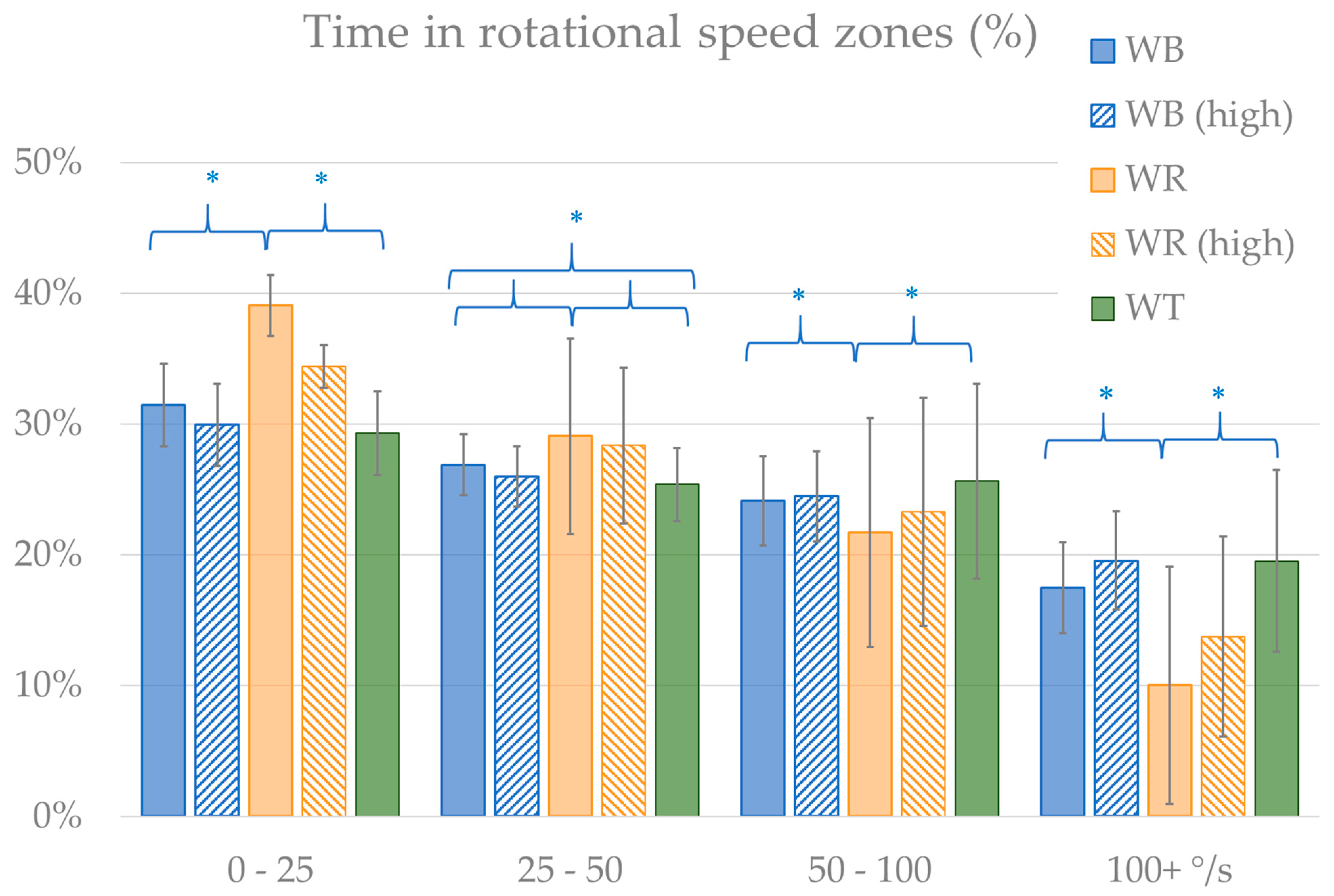 Sensors 20 03518 g005 Sensors 20 03518 g005