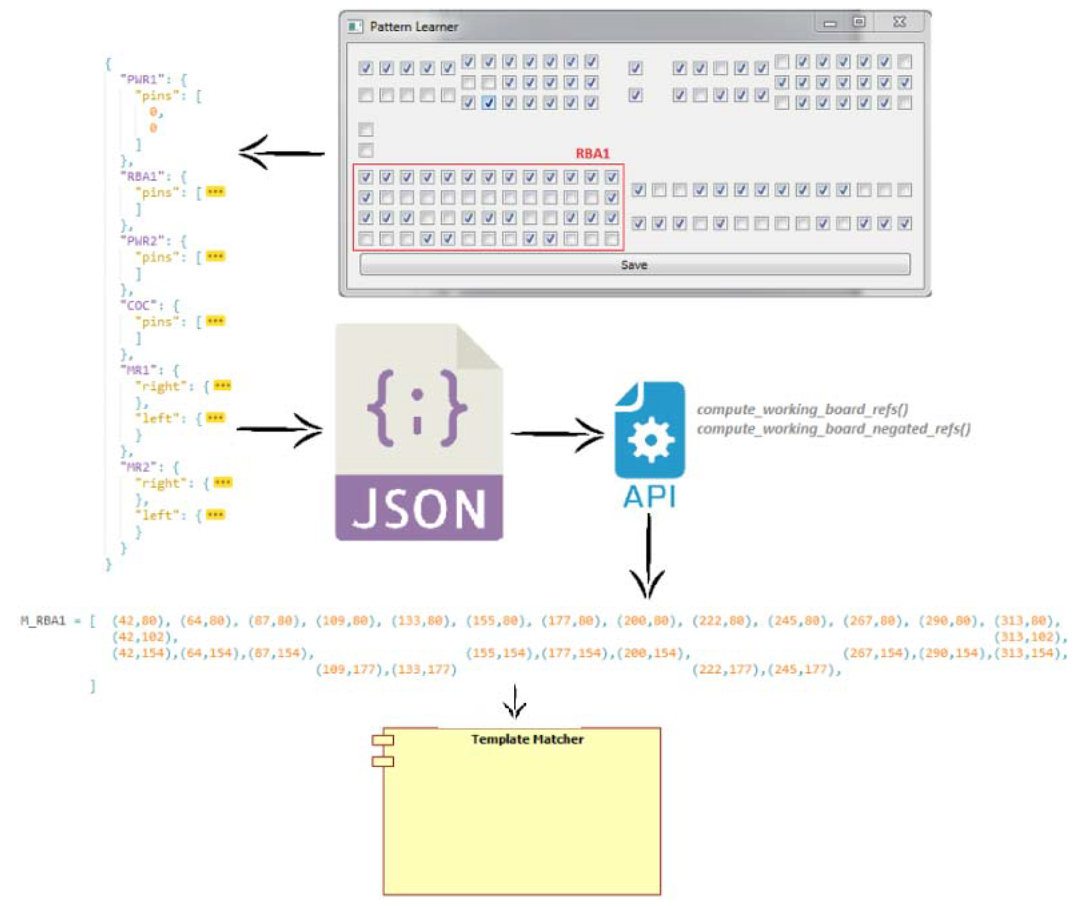 Sensors 20 03520 g015