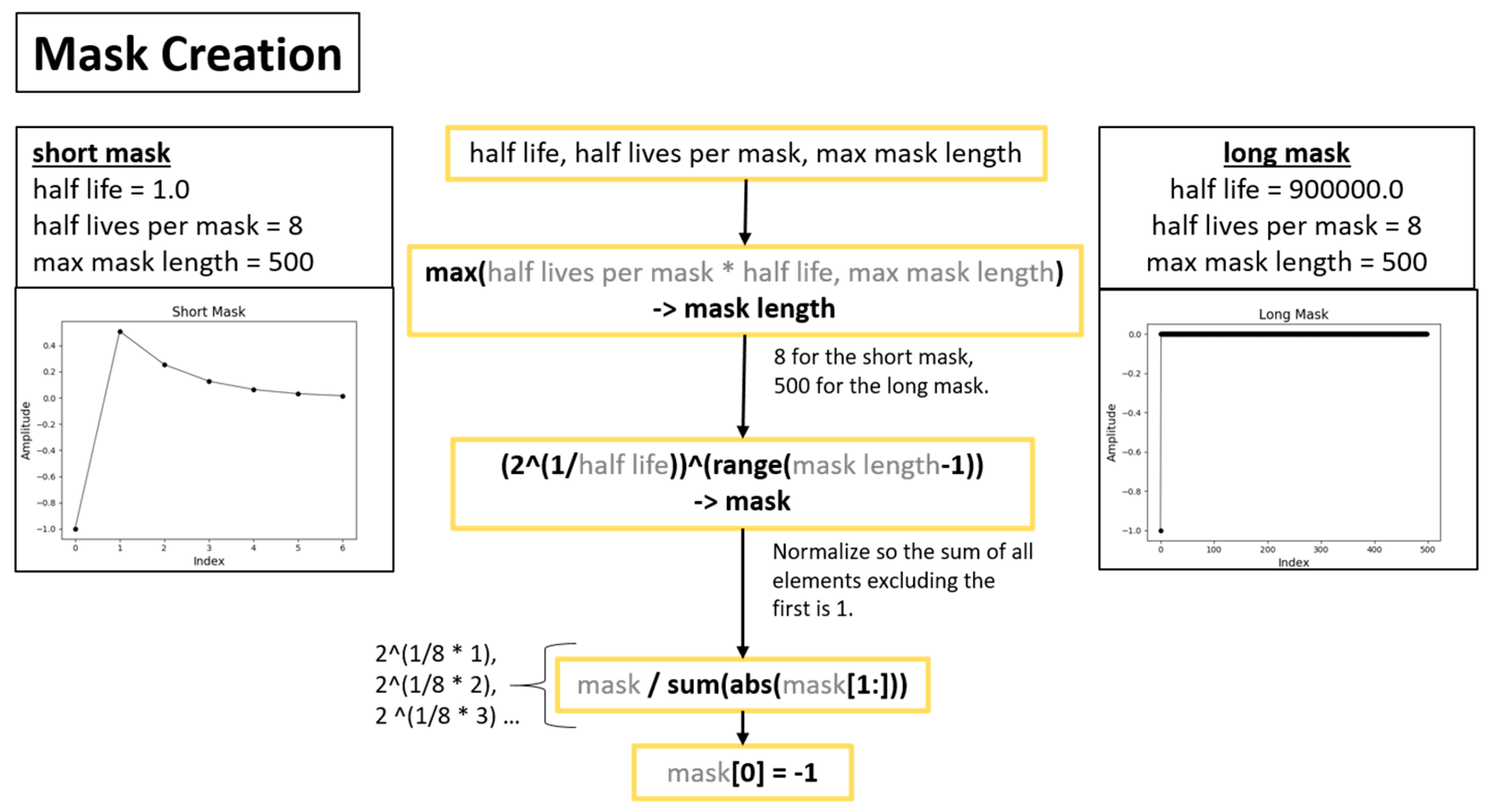 Sensors 20 03526 g006