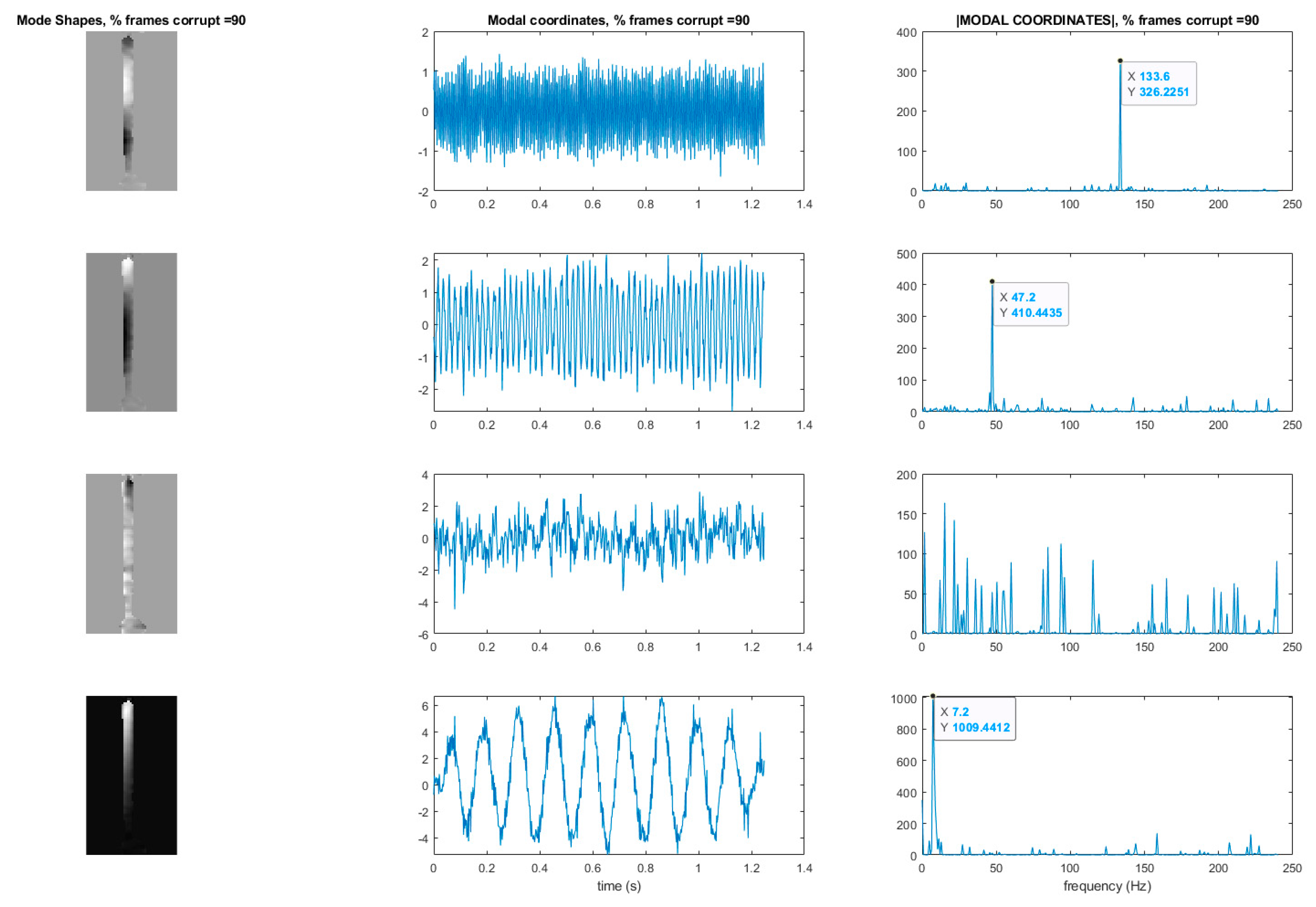 Sensors 20 03526 g018