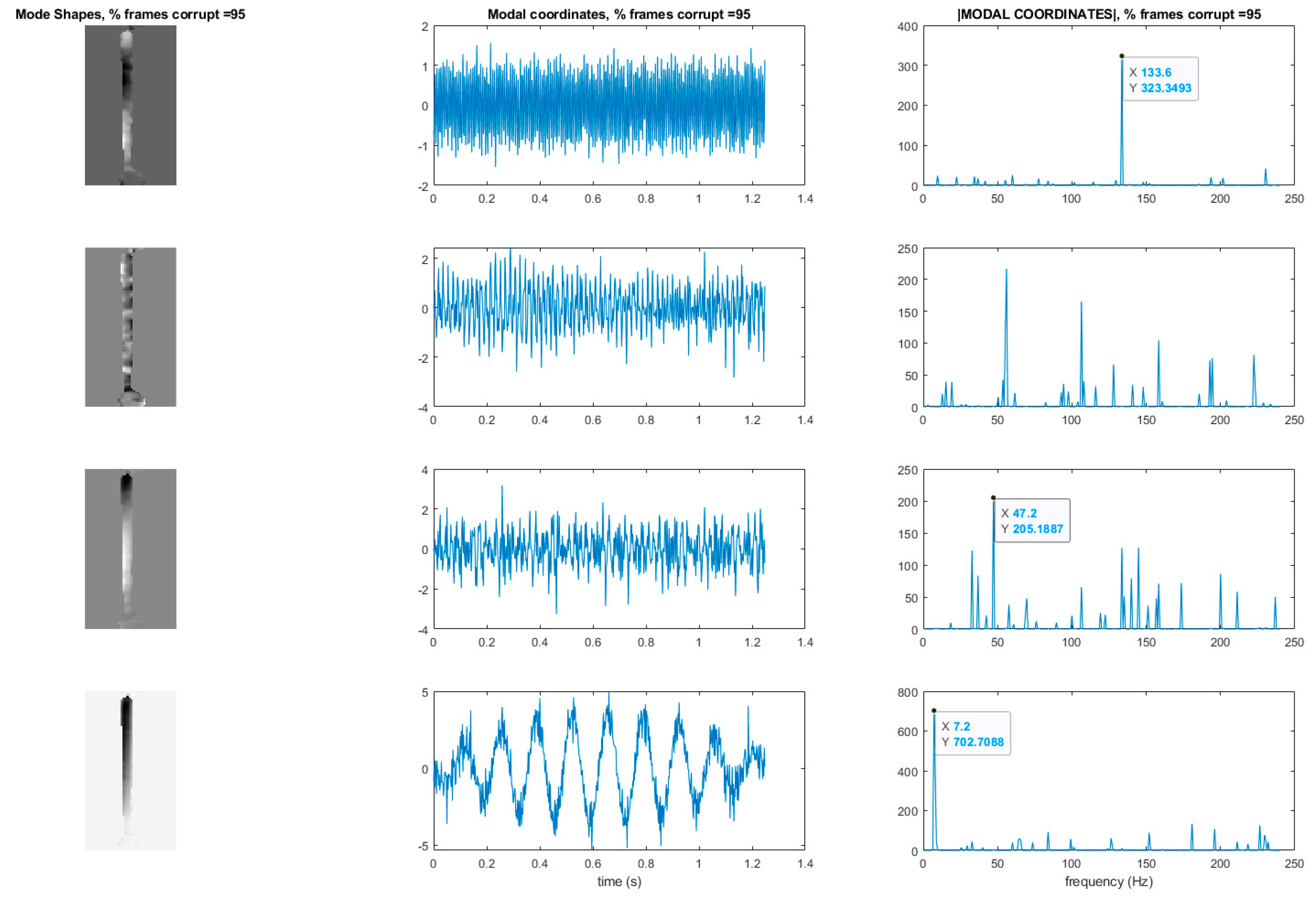 Sensors 20 03526 g019