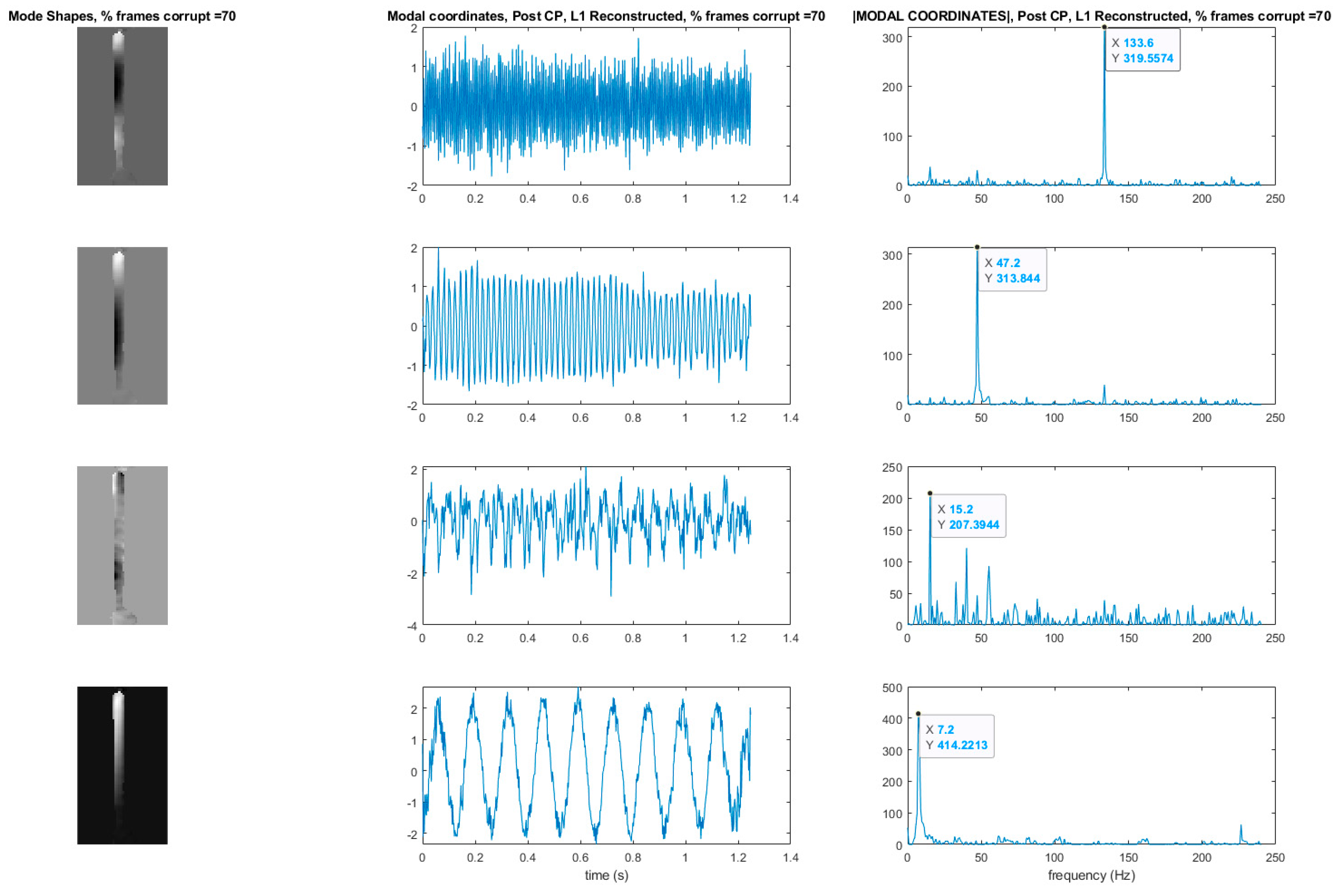 Sensors 20 03526 g023