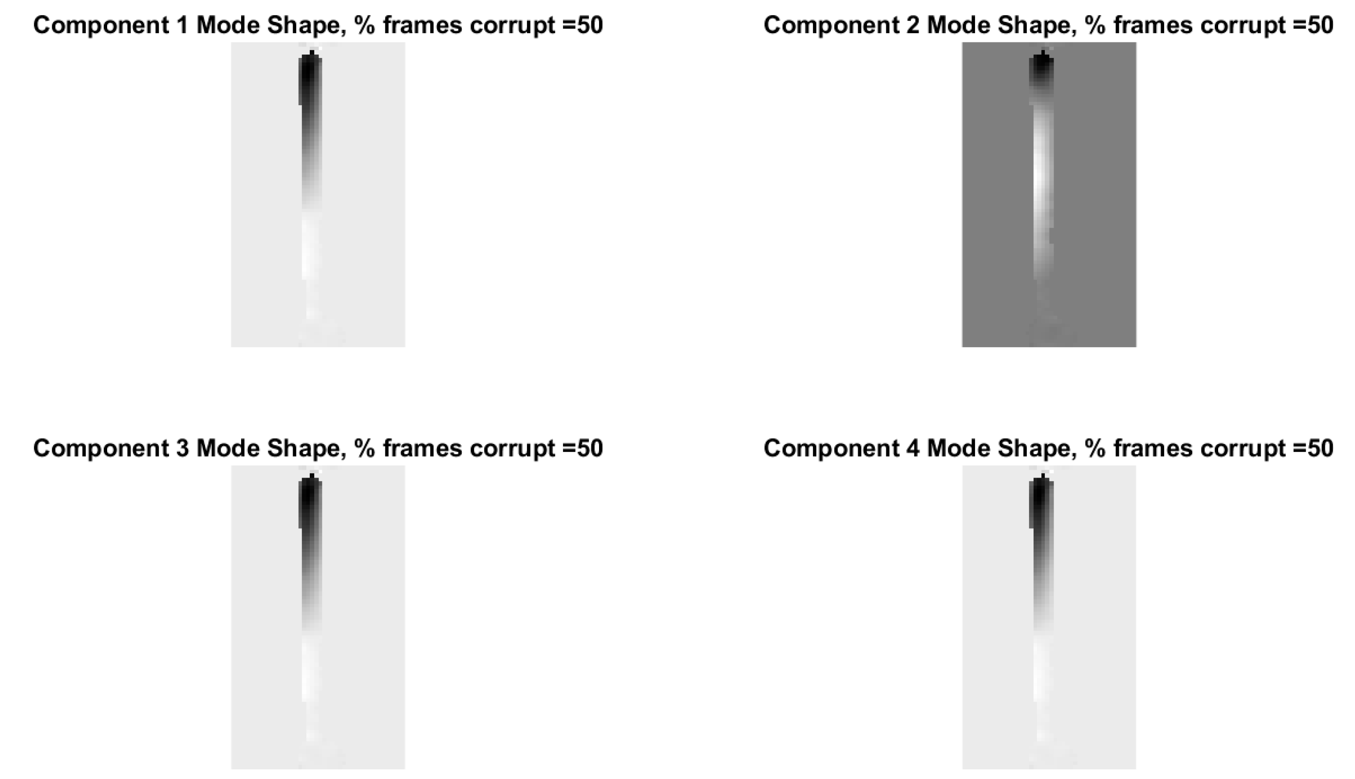 Sensors 20 03526 g025