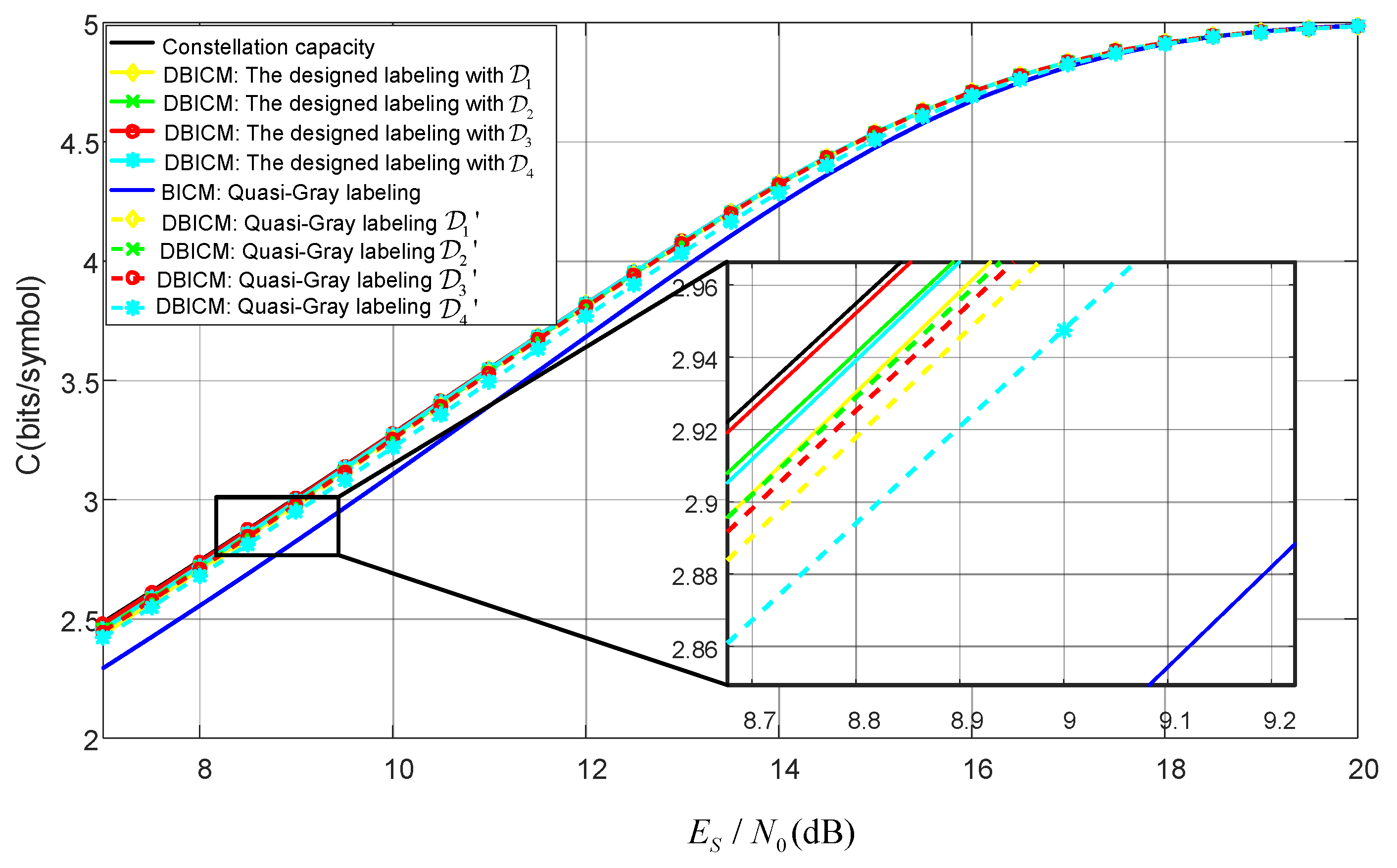 Sensors 20 03528 g006