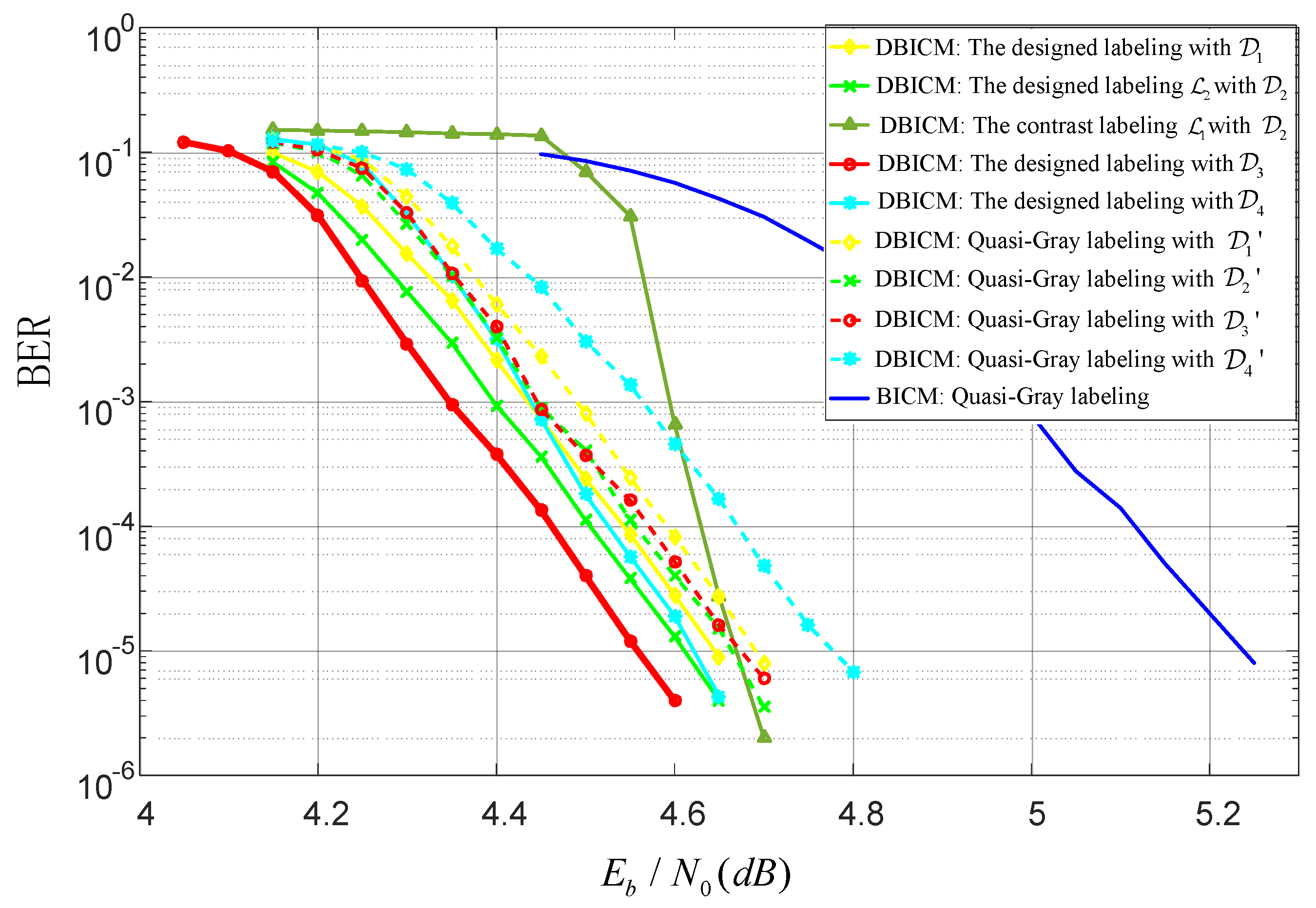 Sensors 20 03528 g007