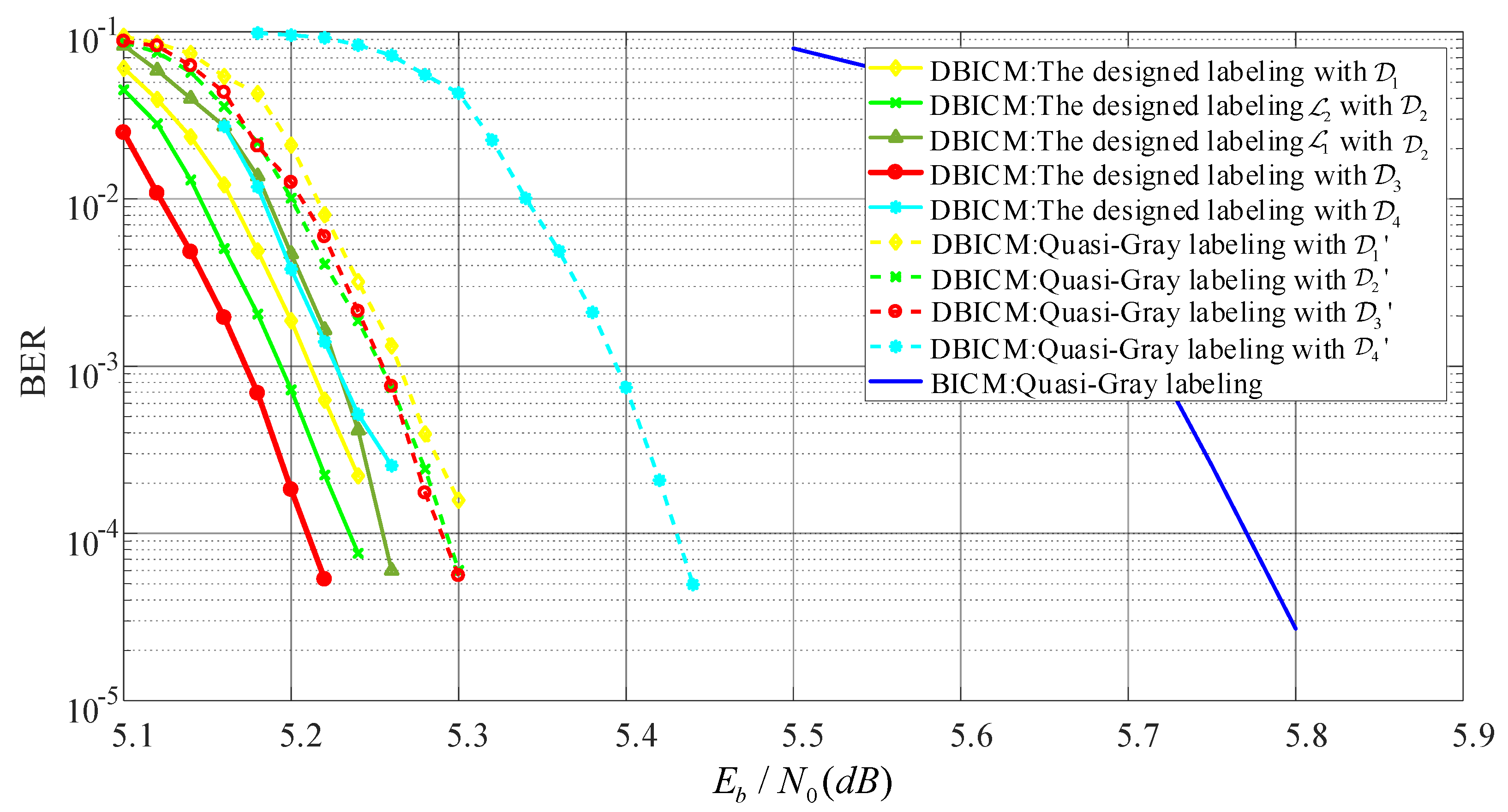 Sensors 20 03528 g008