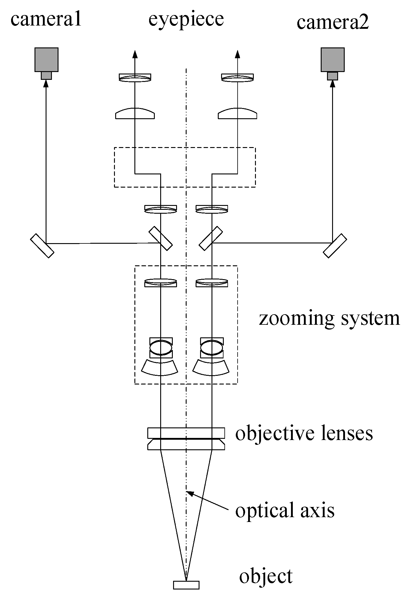 Sensors 20 03530 g003 Sensors 20 03530 g003