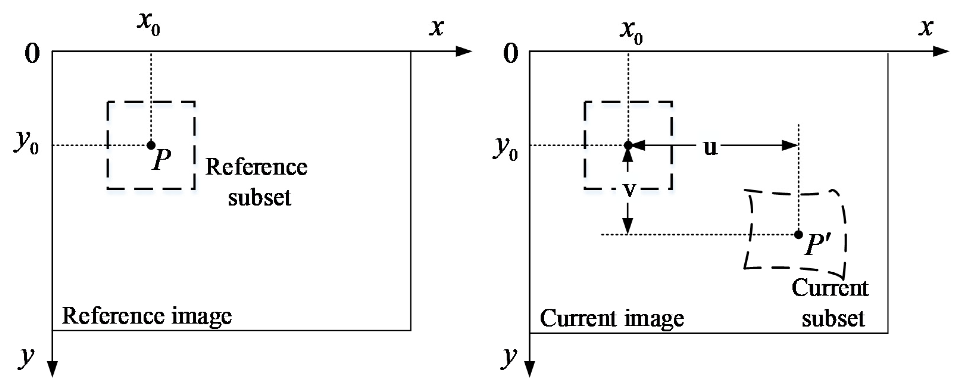 Sensors 20 03530 g004 Sensors 20 03530 g004
