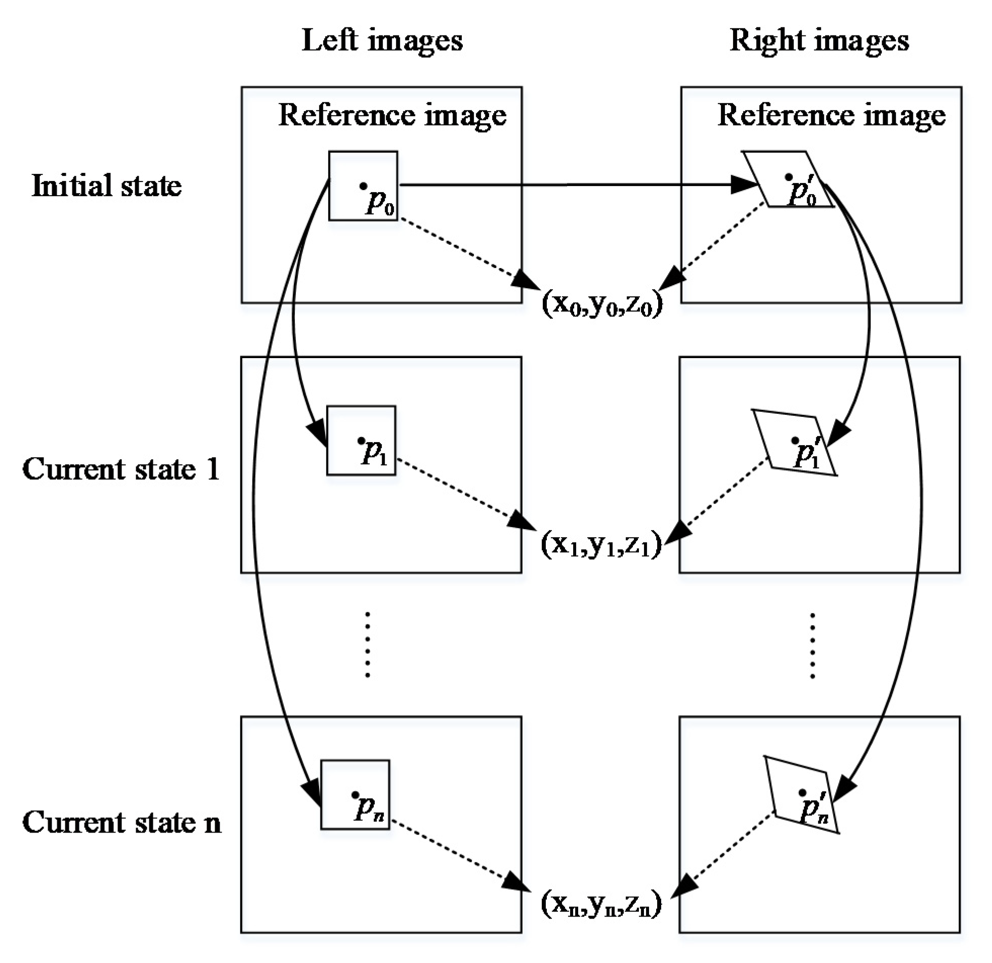 Sensors 20 03530 g005 Sensors 20 03530 g005