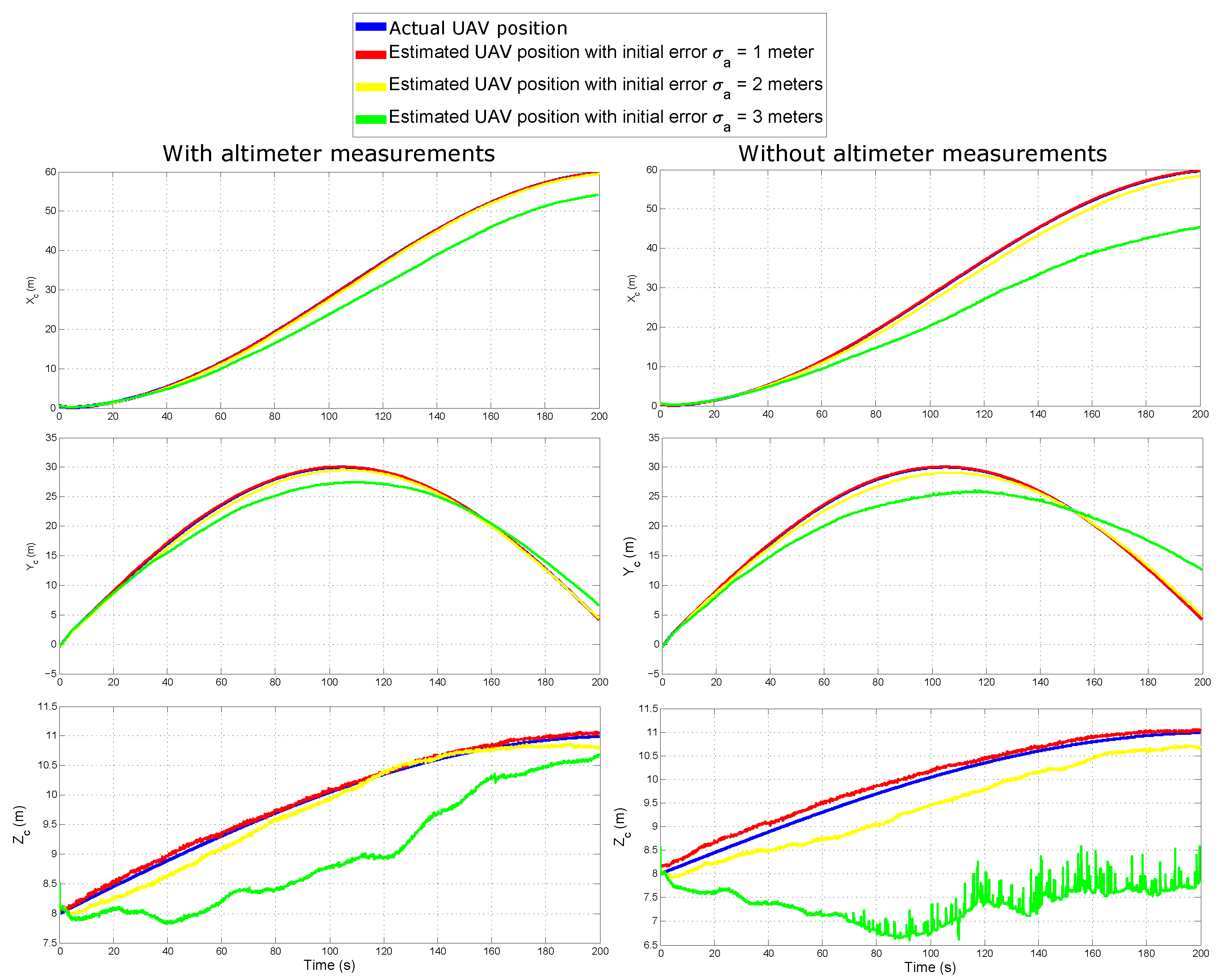 Sensors 20 03531 g006