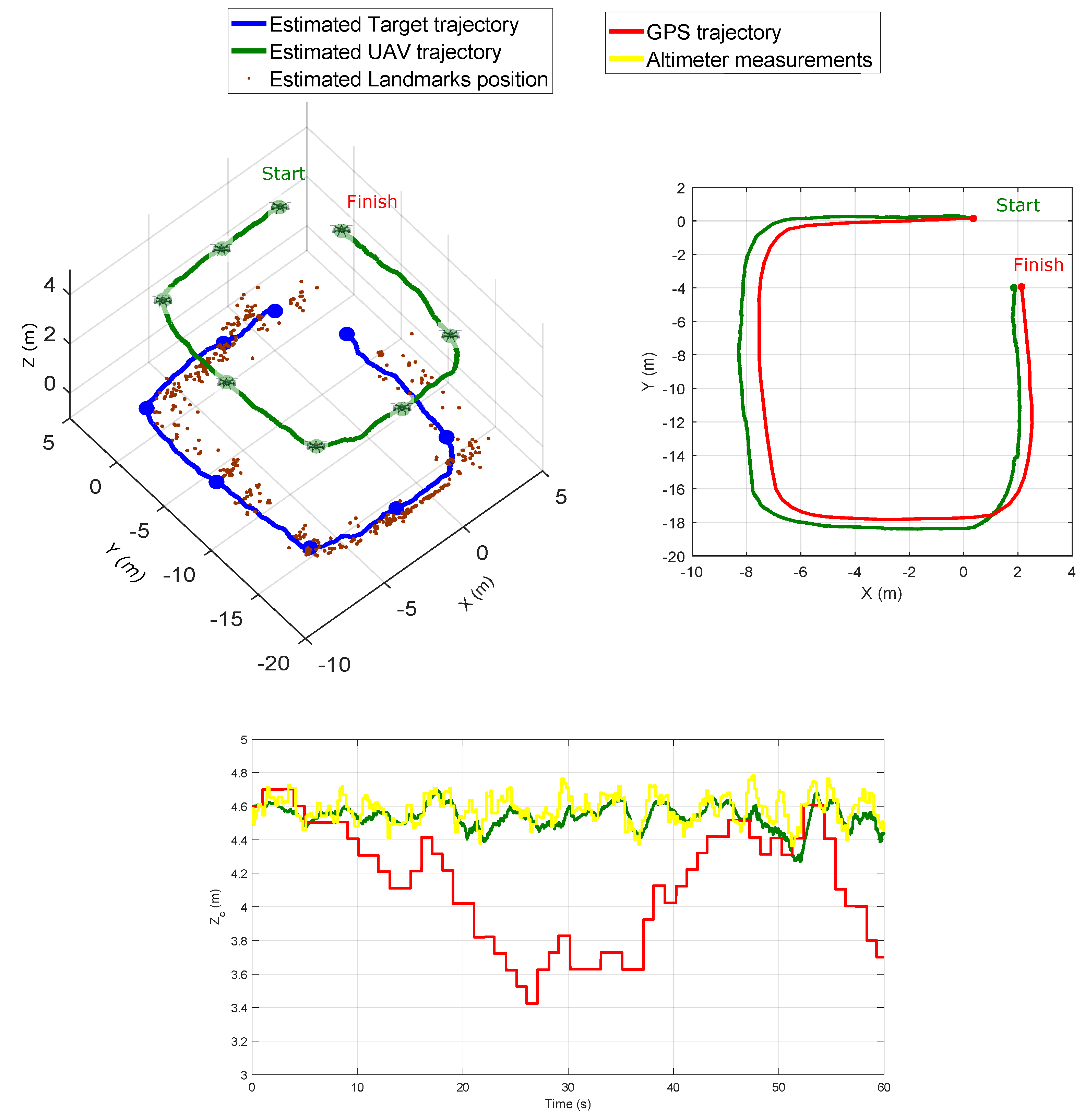 Sensors 20 03531 g015