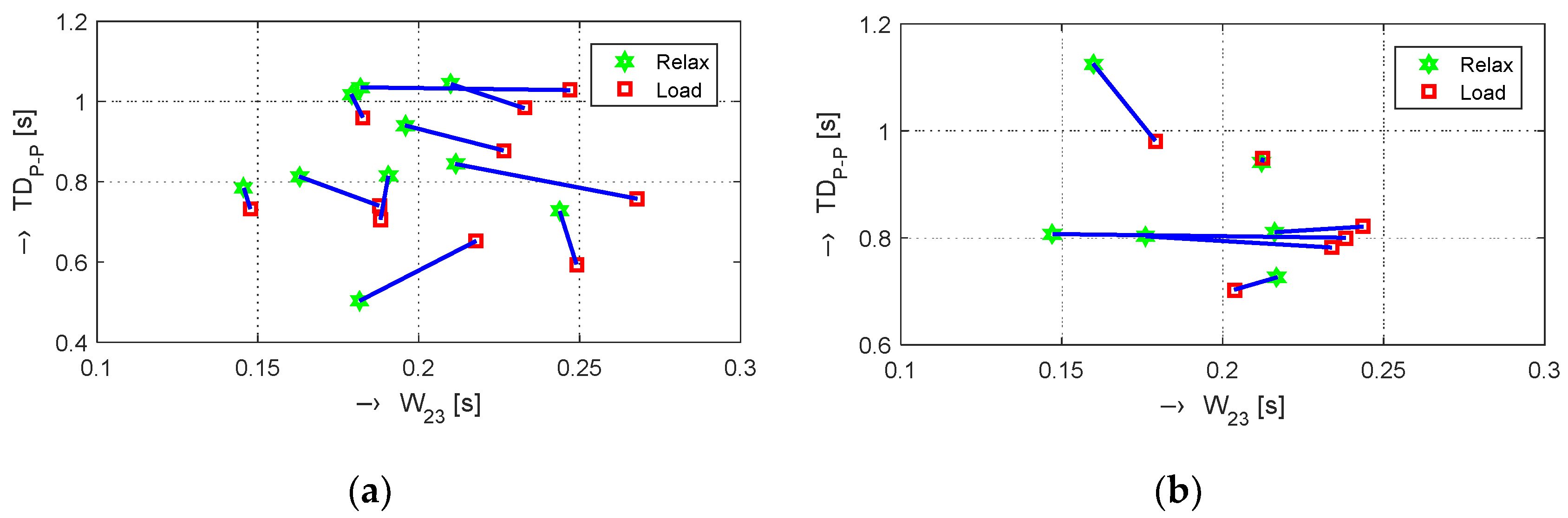 Sensors 20 03532 g008