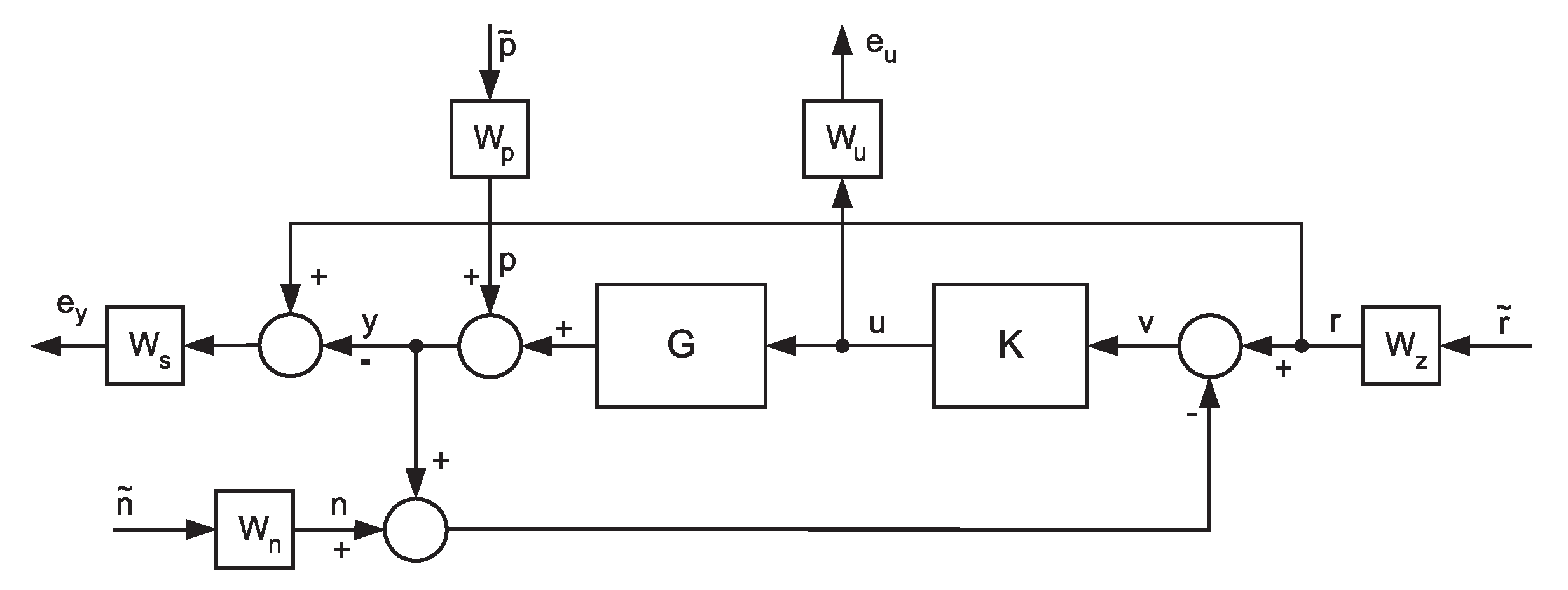 Sensors 20 03533 g004