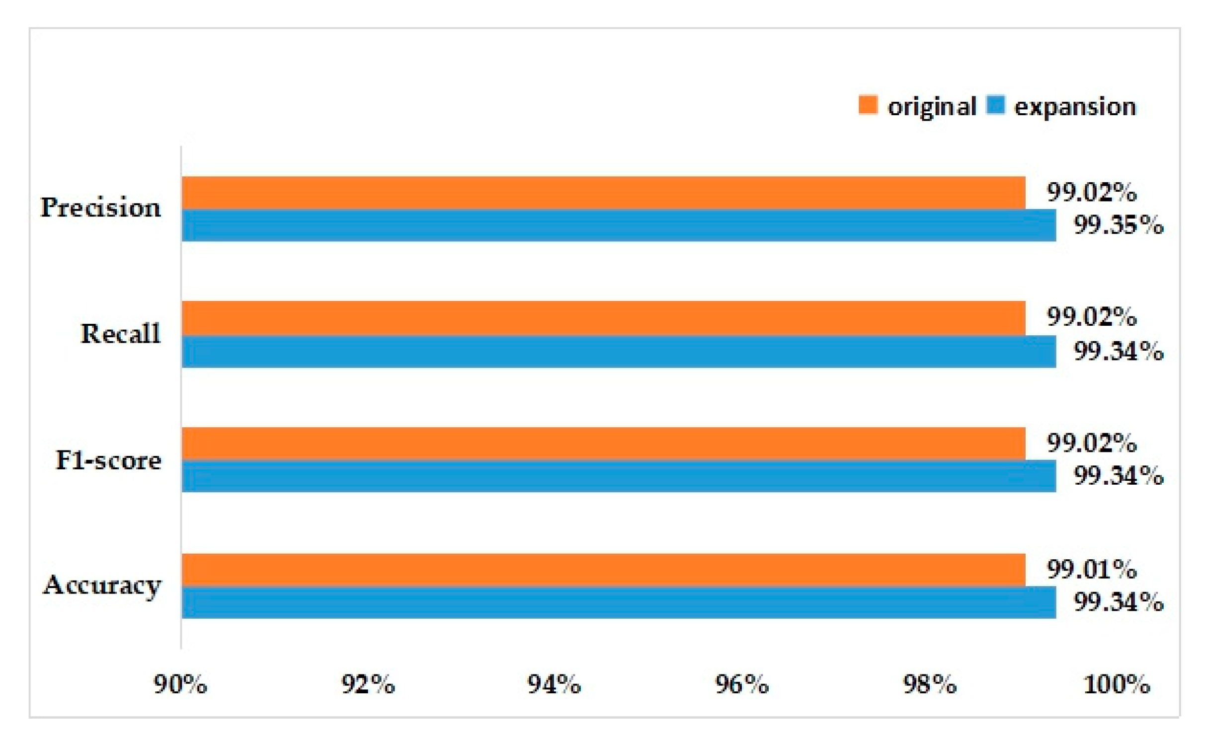 Sensors 20 03535 g012