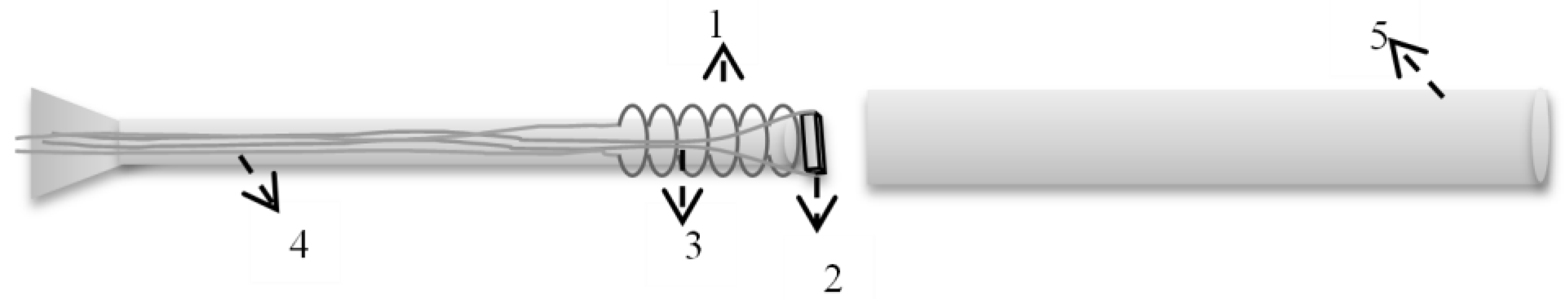 Sensors 20 03538 g002 Sensors 20 03538 g002