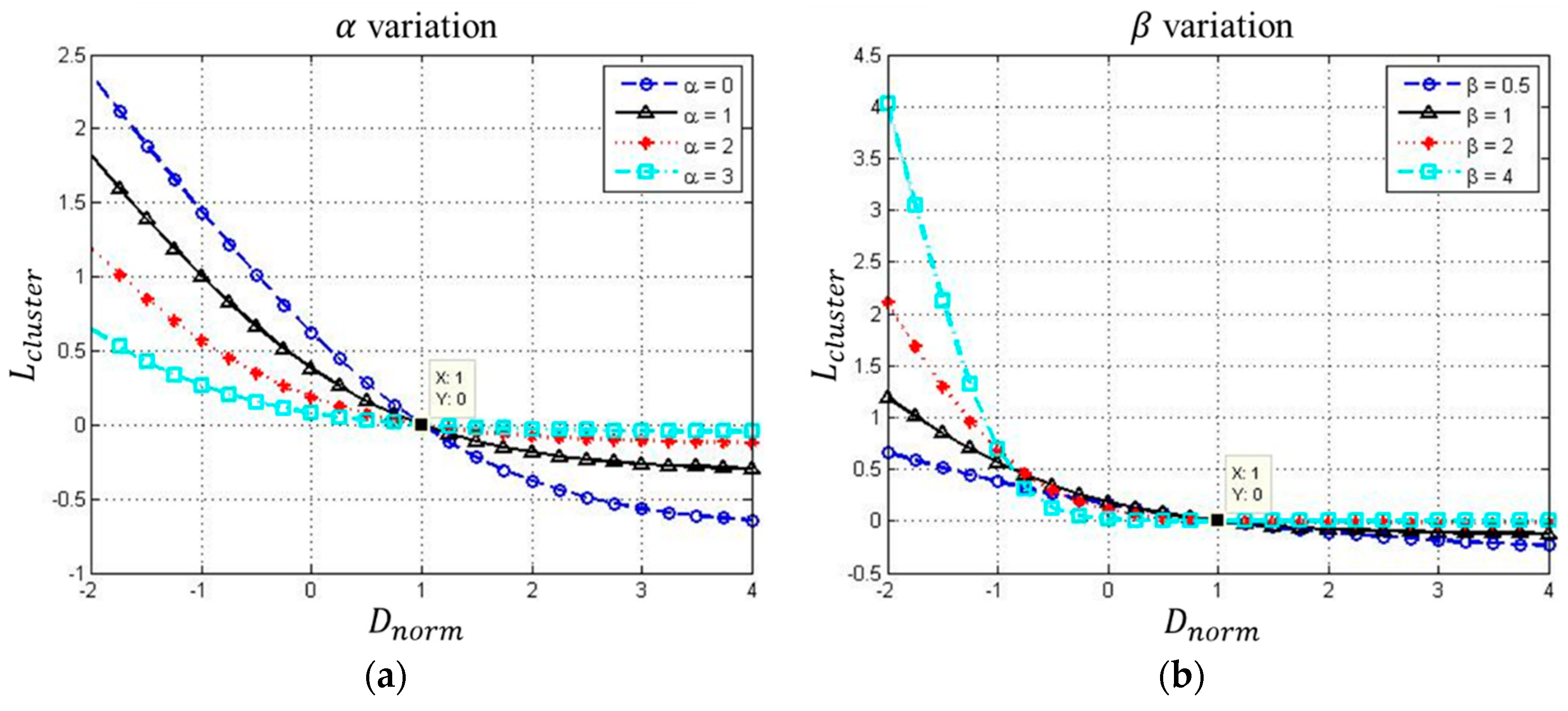 Sensors 20 03539 g005