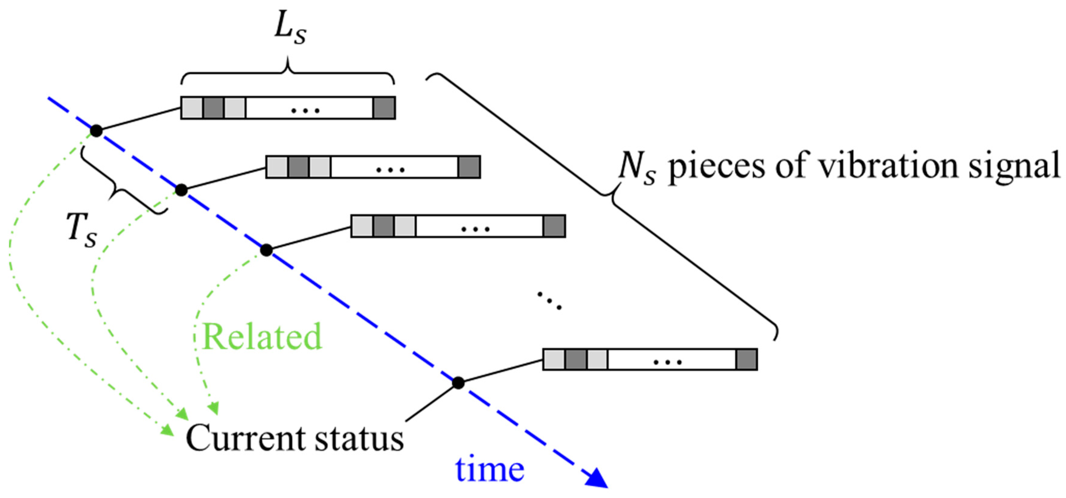 Sensors 20 03539 g006