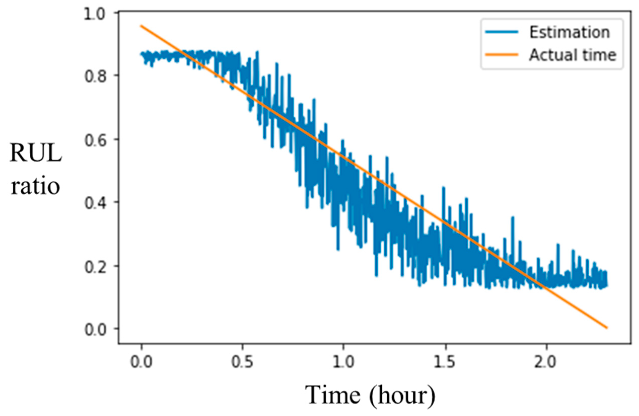 Sensors 20 03539 g009