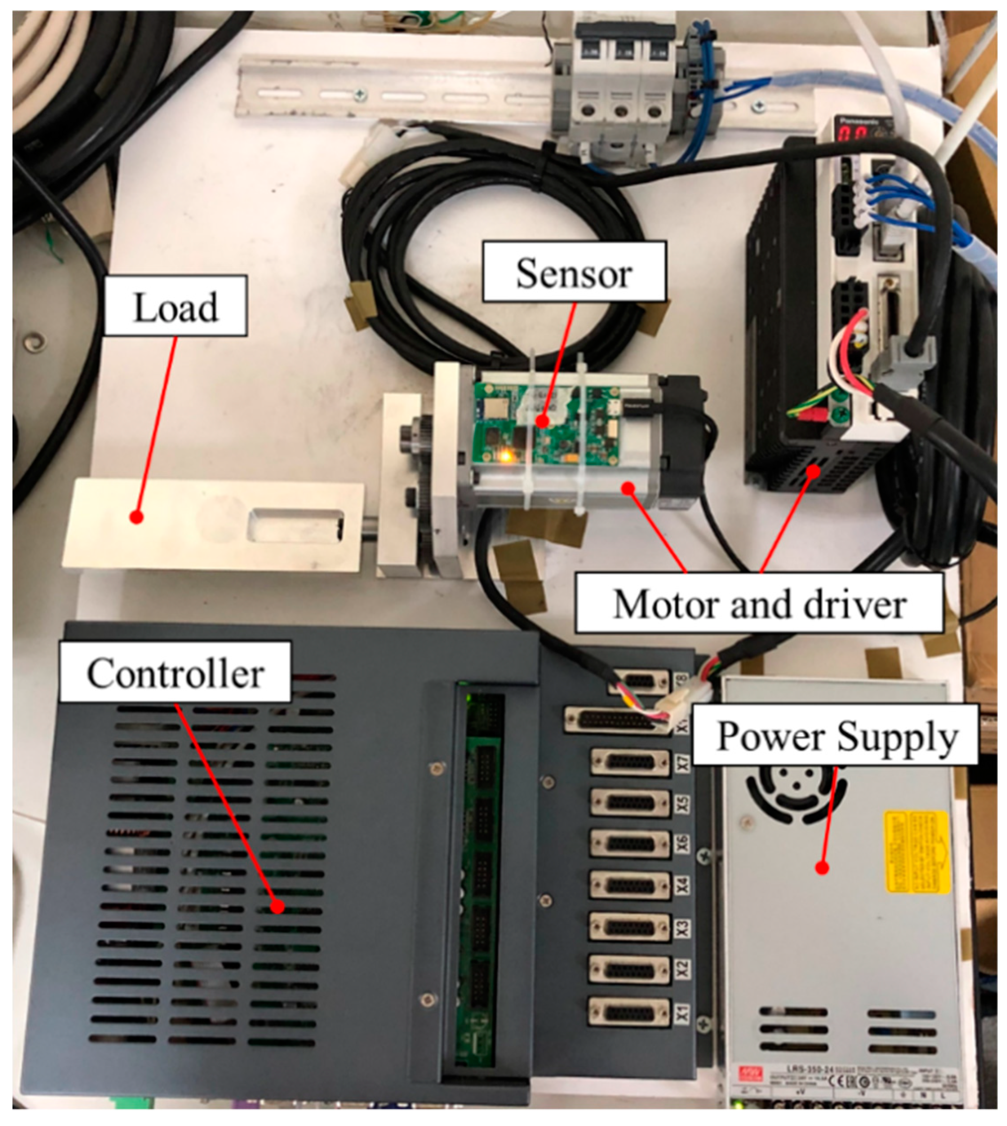 Sensors 20 03539 g011