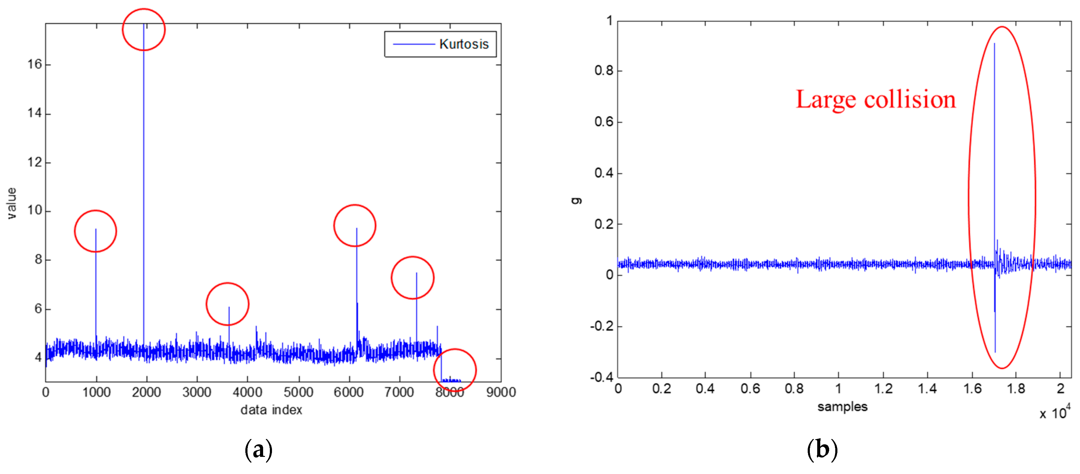 Sensors 20 03539 g014