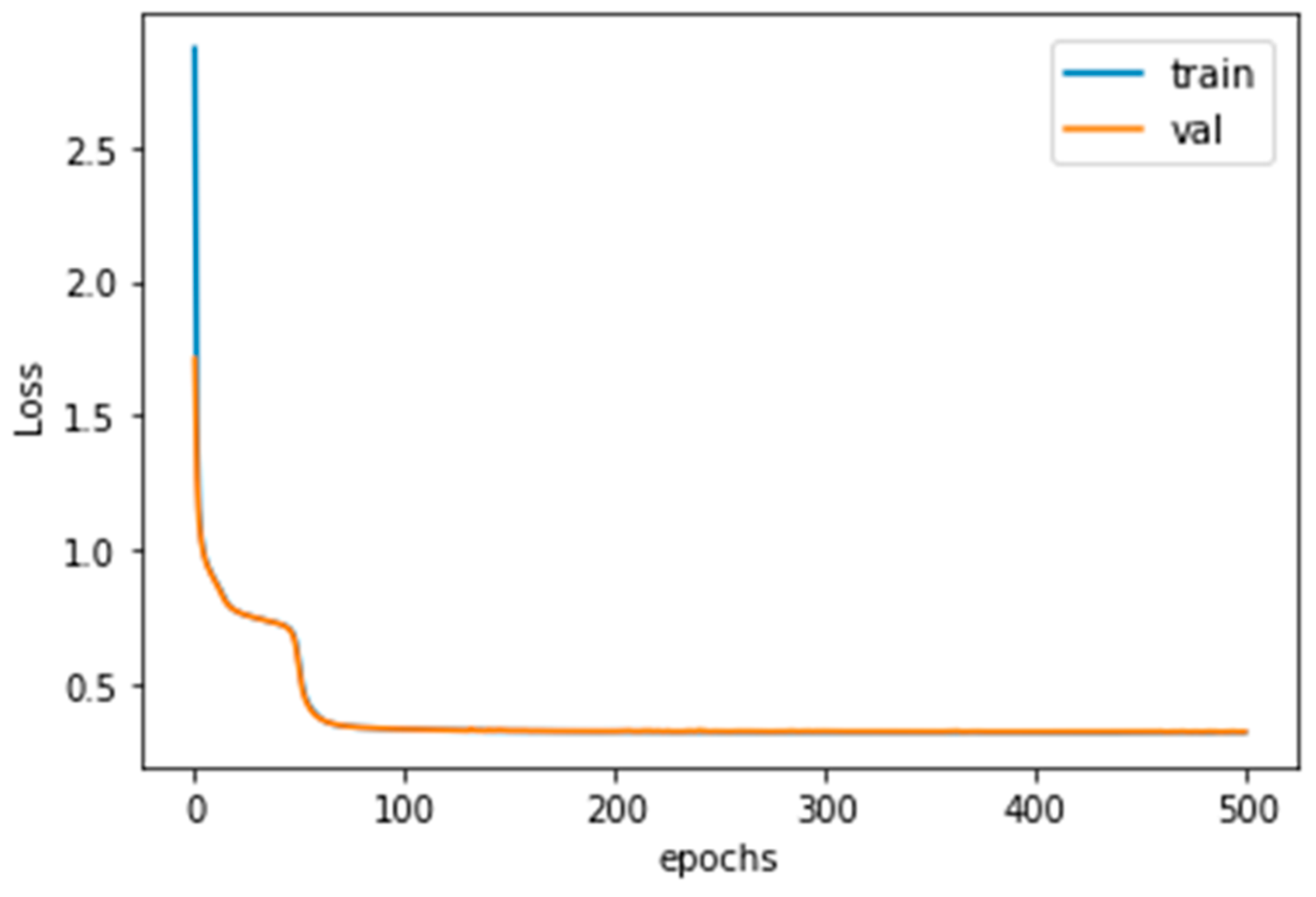Sensors 20 03539 g016