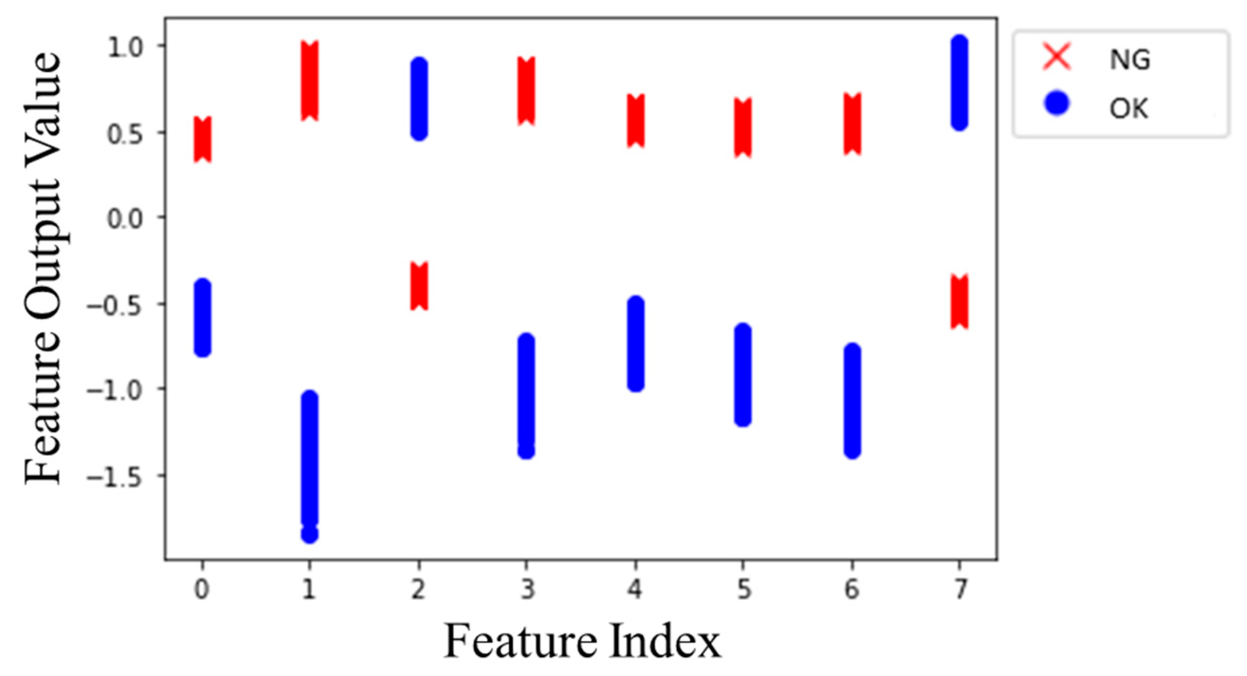 Sensors 20 03539 g017