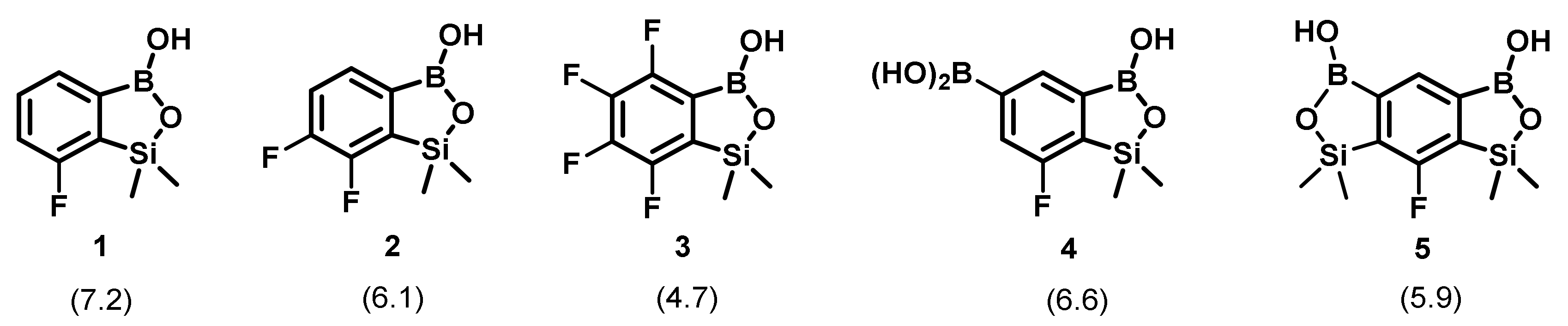 Sensors 20 03540 g001
