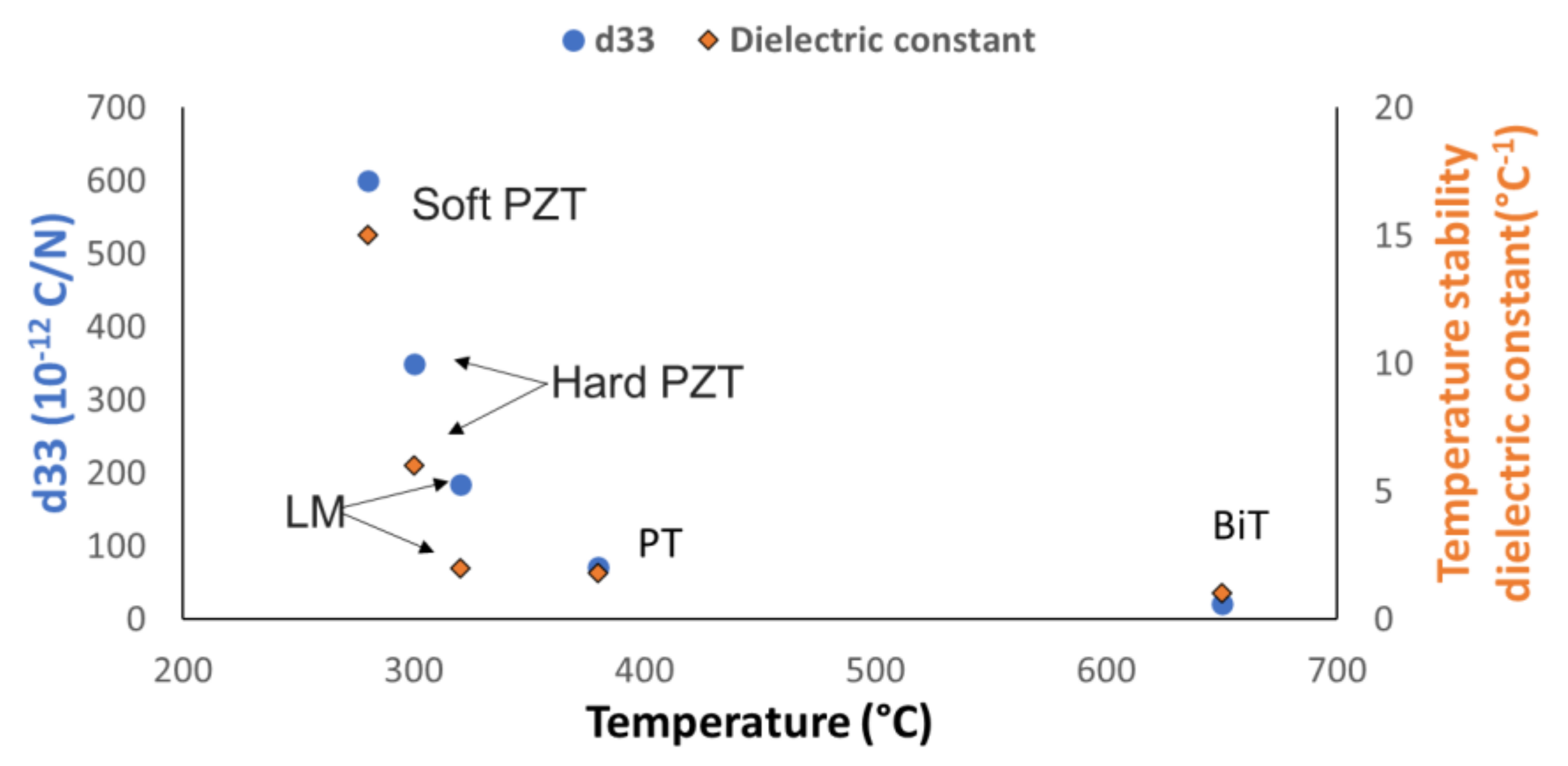 Sensors 20 03544 g002 Sensors 20 03544 g002