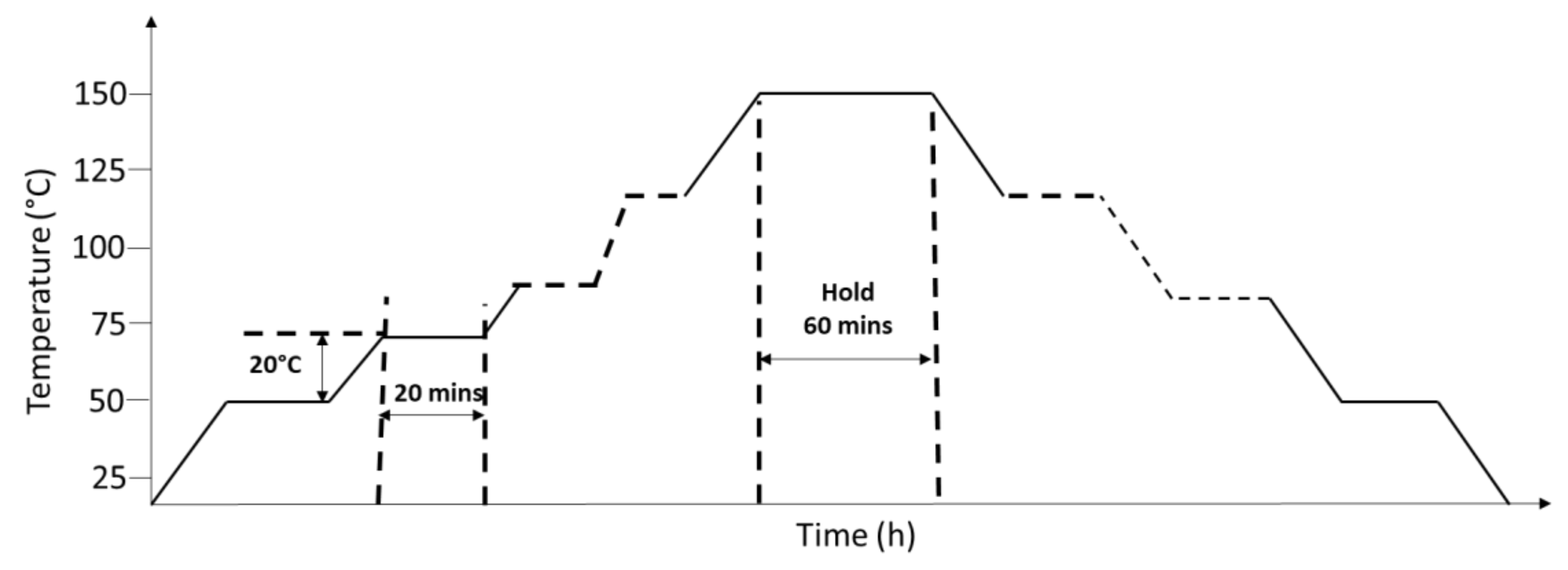 Sensors 20 03544 g006 Sensors 20 03544 g006