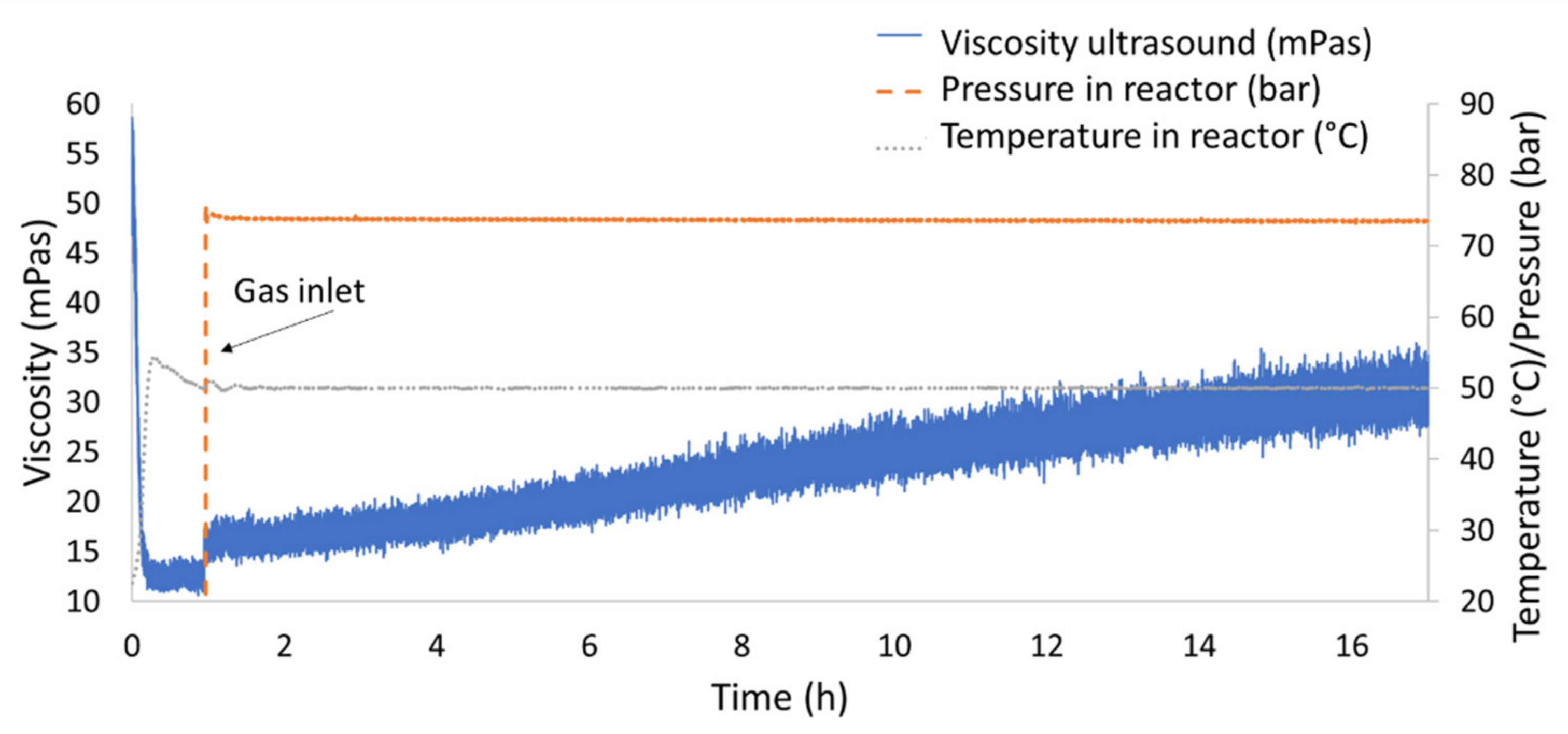 Sensors 20 03544 g016 Sensors 20 03544 g016
