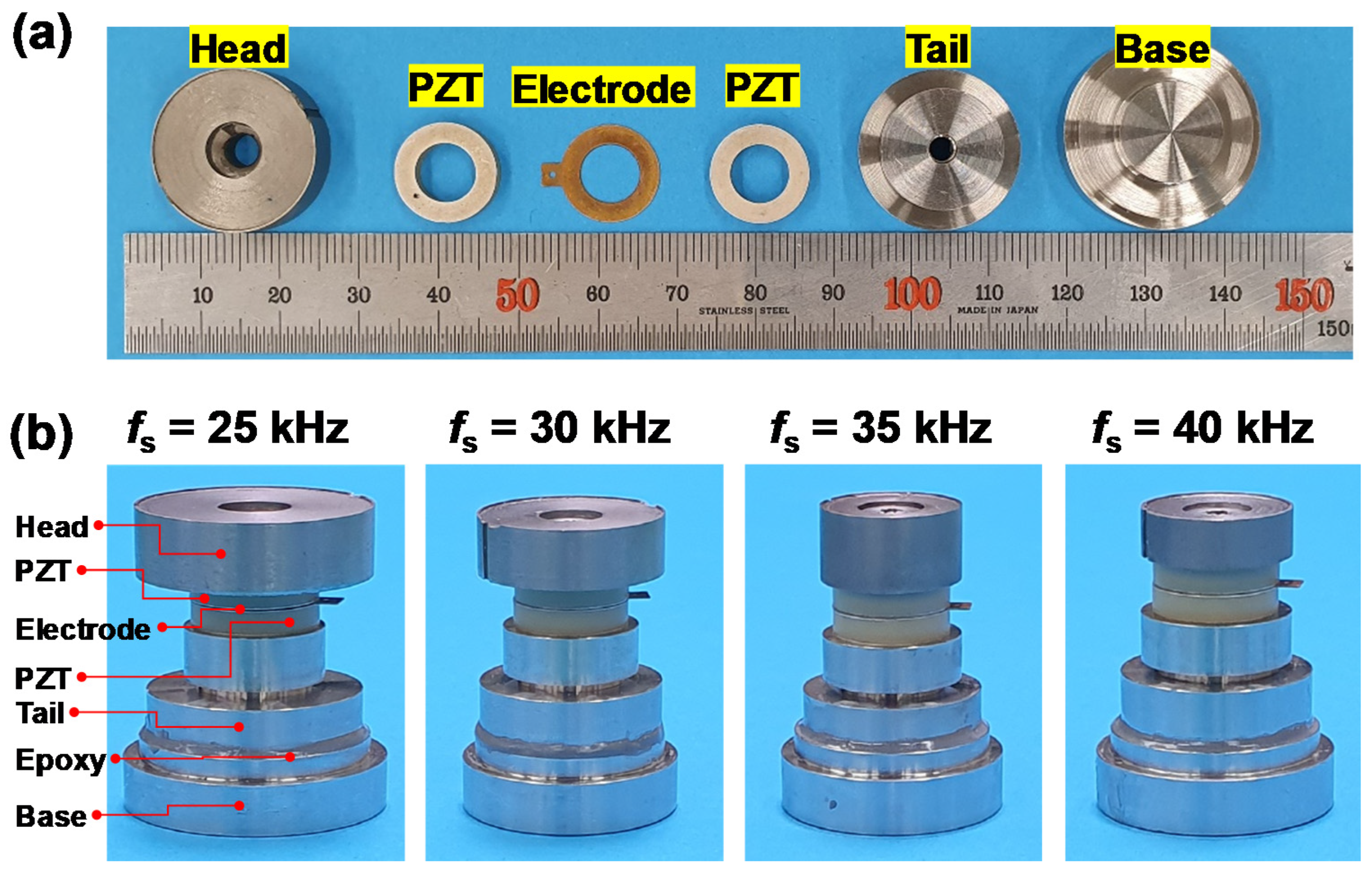 Sensors 20 03545 g006