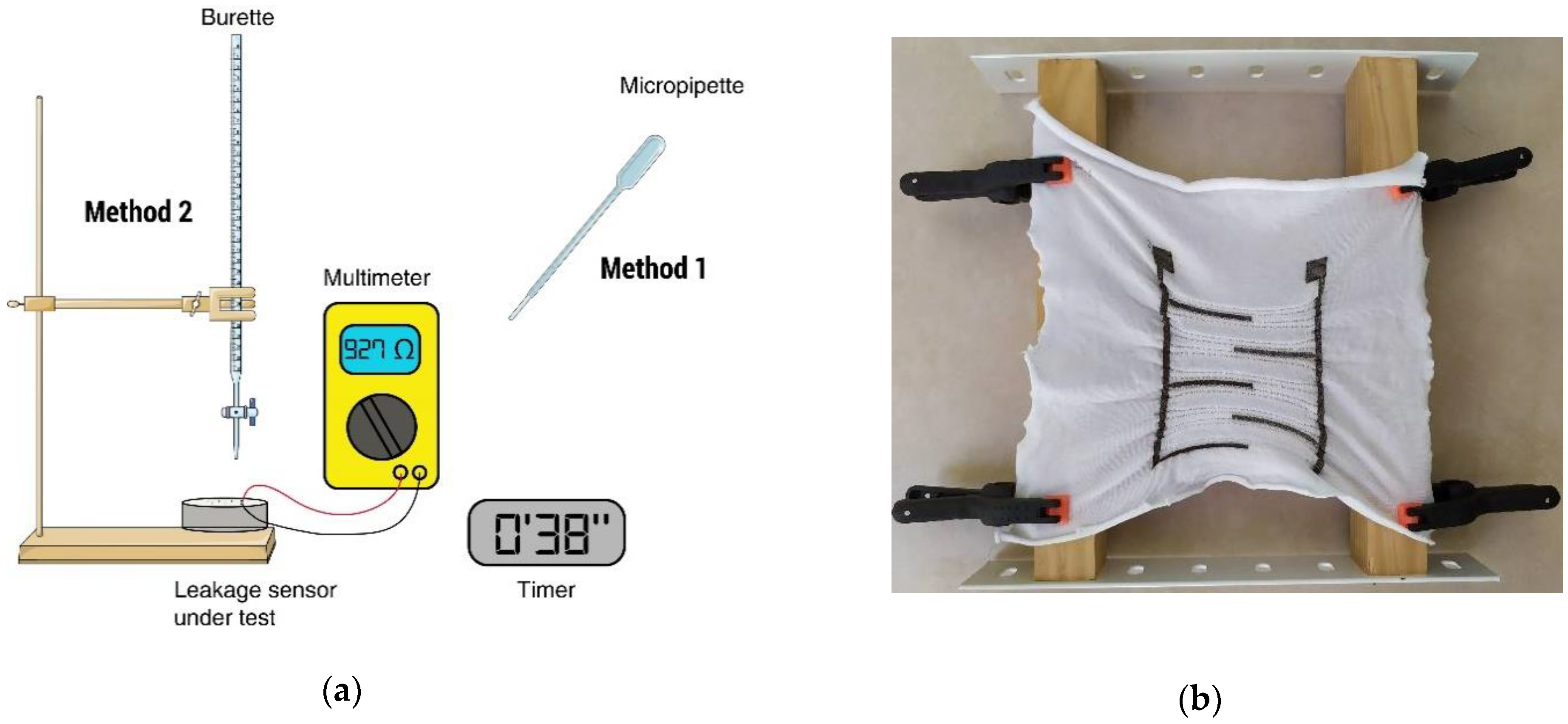 textile humidity sensor textile humidity sensor