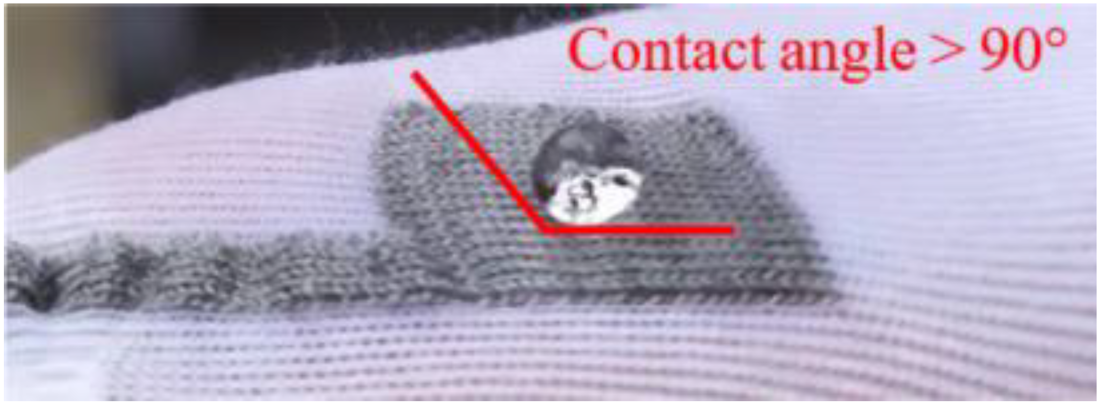 Sensors 20 03546 g007 Sensors 20 03546 g007