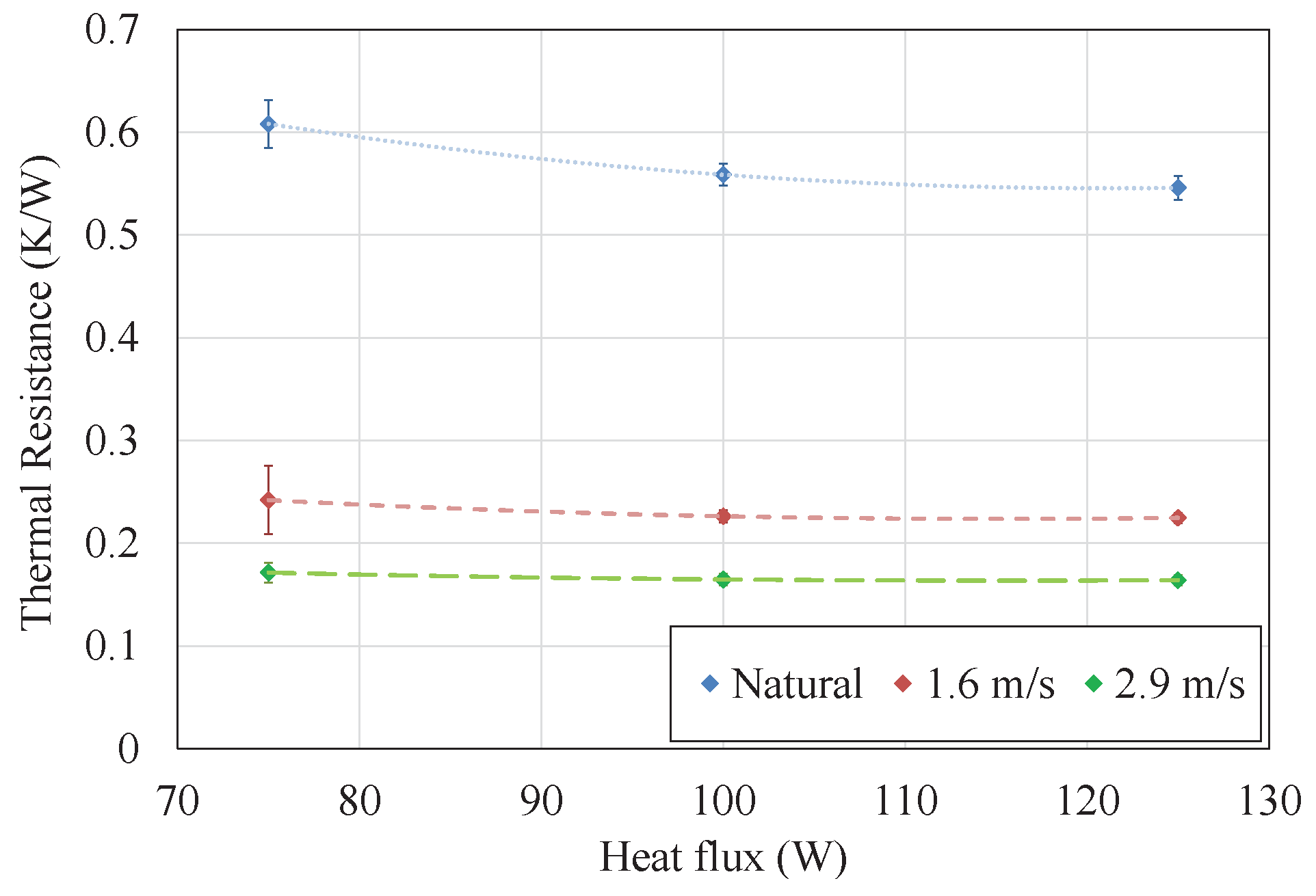 Sensors 20 03547 g004 Sensors 20 03547 g004