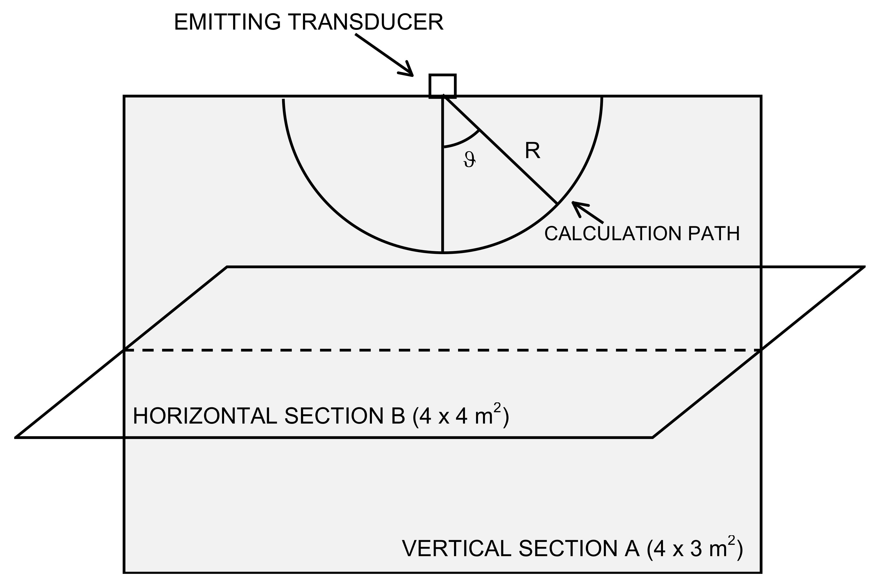 Sensors 20 03548 g001