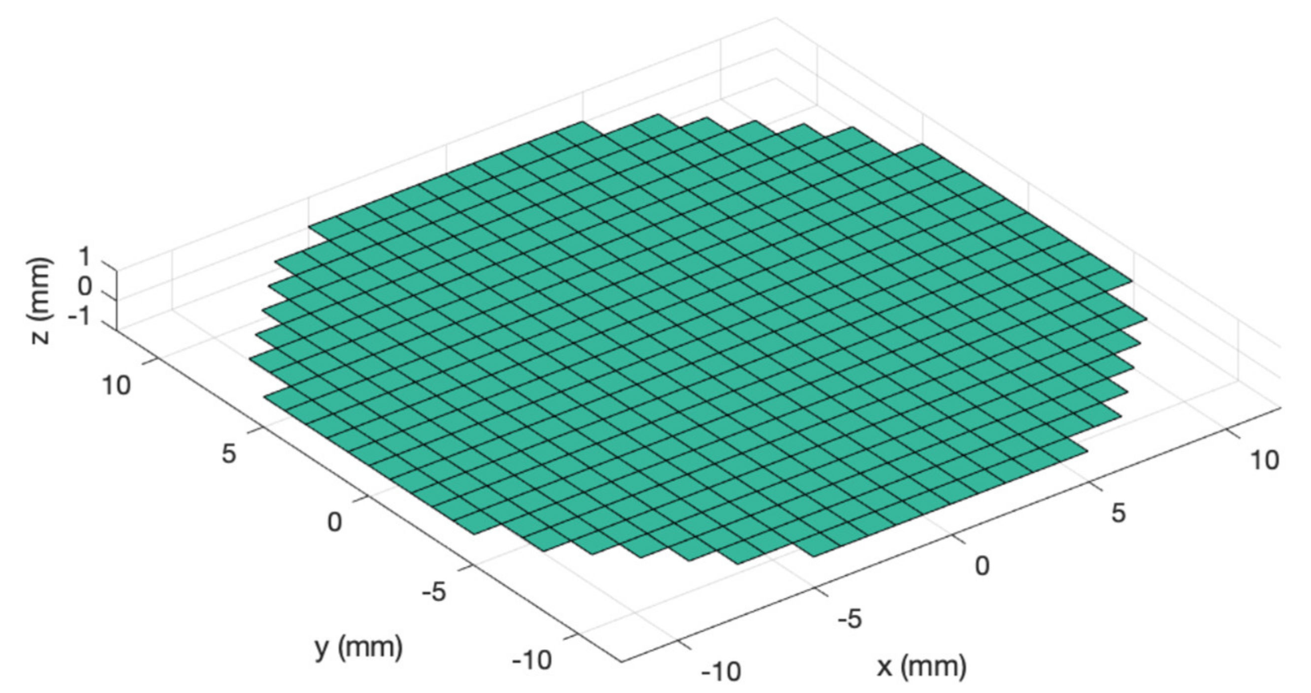 Sensors 20 03548 g002