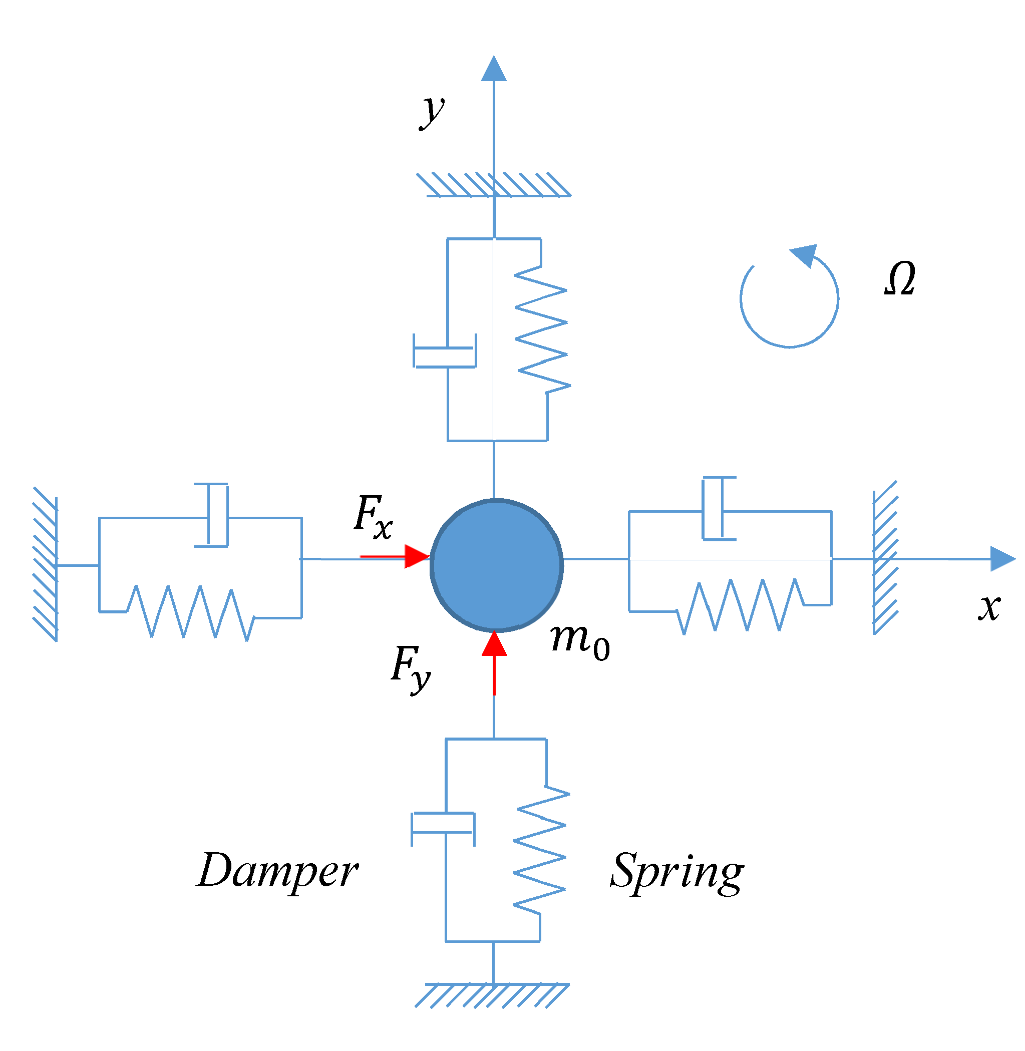 Sensors 20 03549 g002 Sensors 20 03549 g002