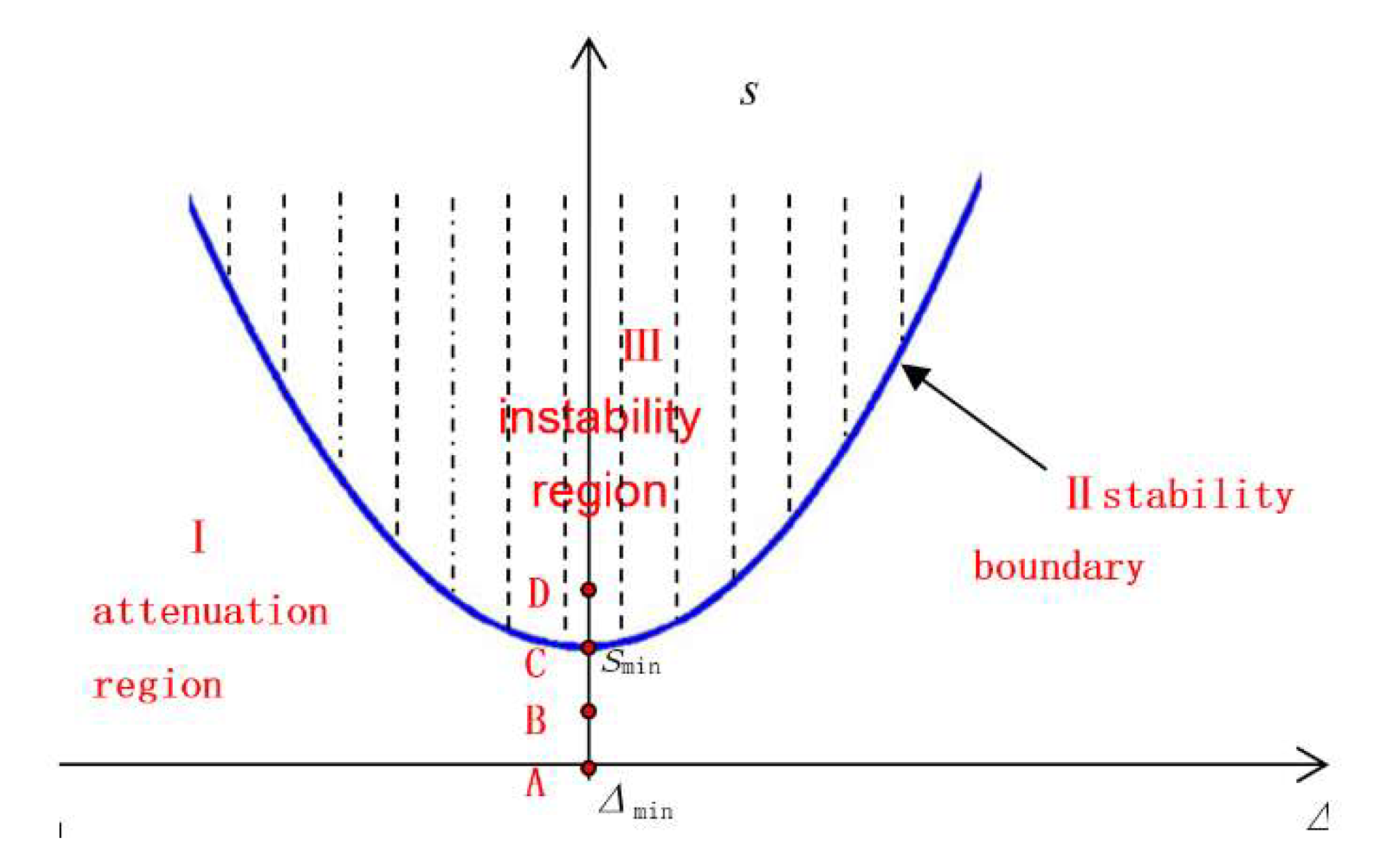 Sensors 20 03549 g005 Sensors 20 03549 g005