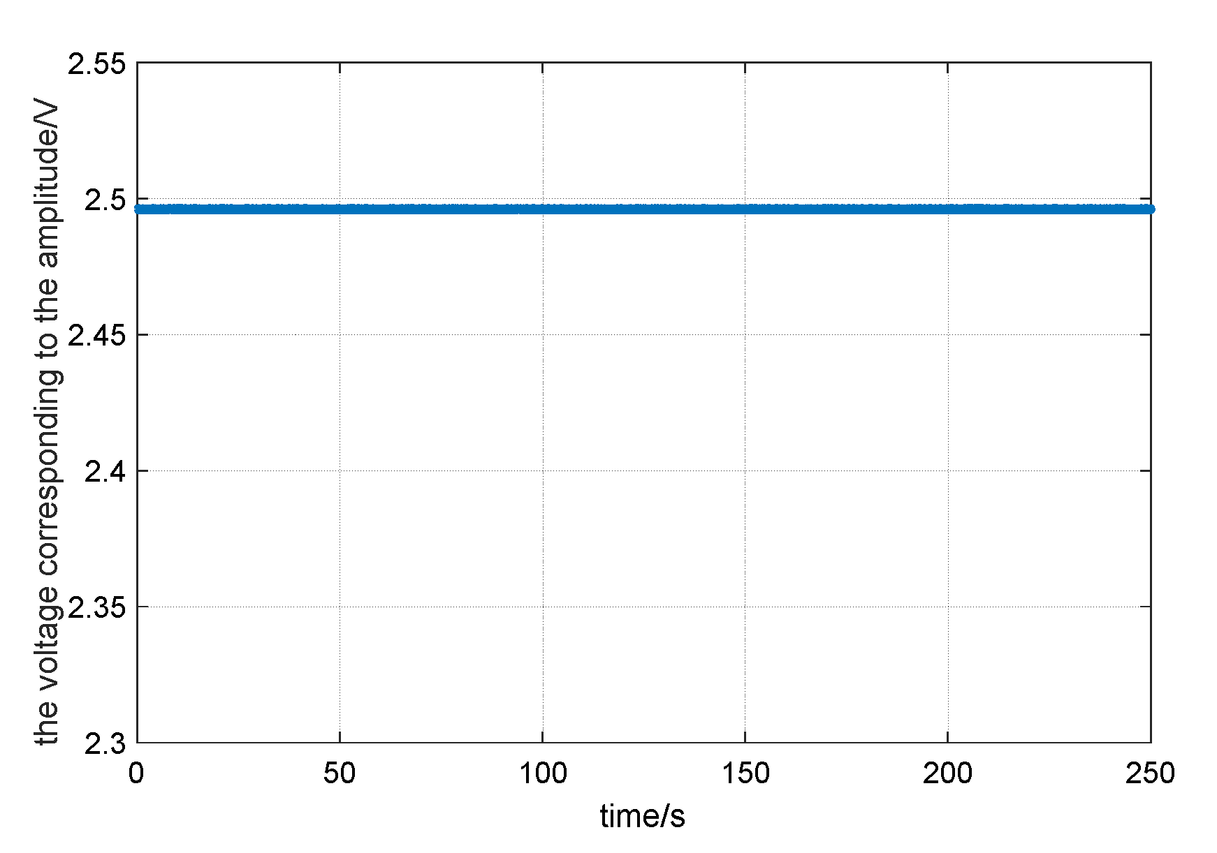Sensors 20 03549 g011 Sensors 20 03549 g011
