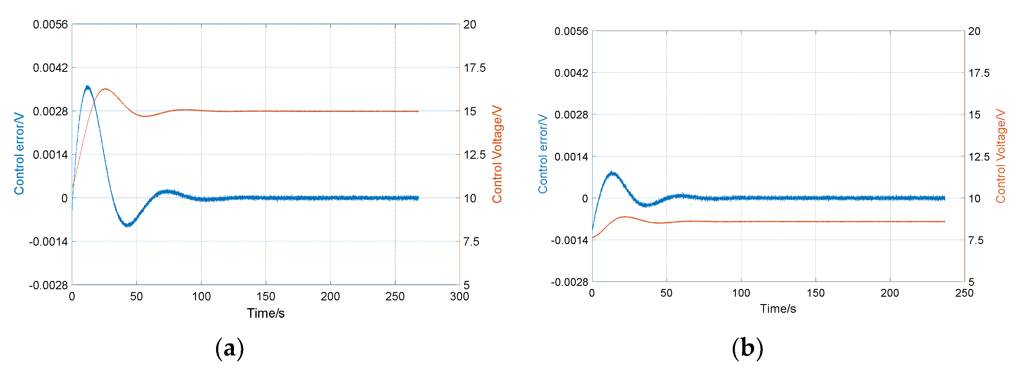 Sensors 20 03549 g012 Sensors 20 03549 g012