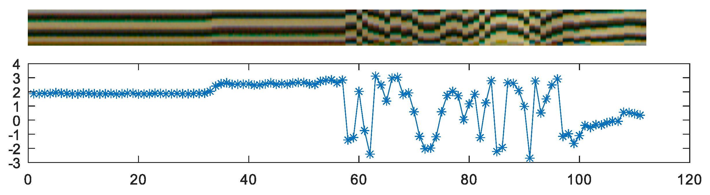 Sensors 20 03552 g009